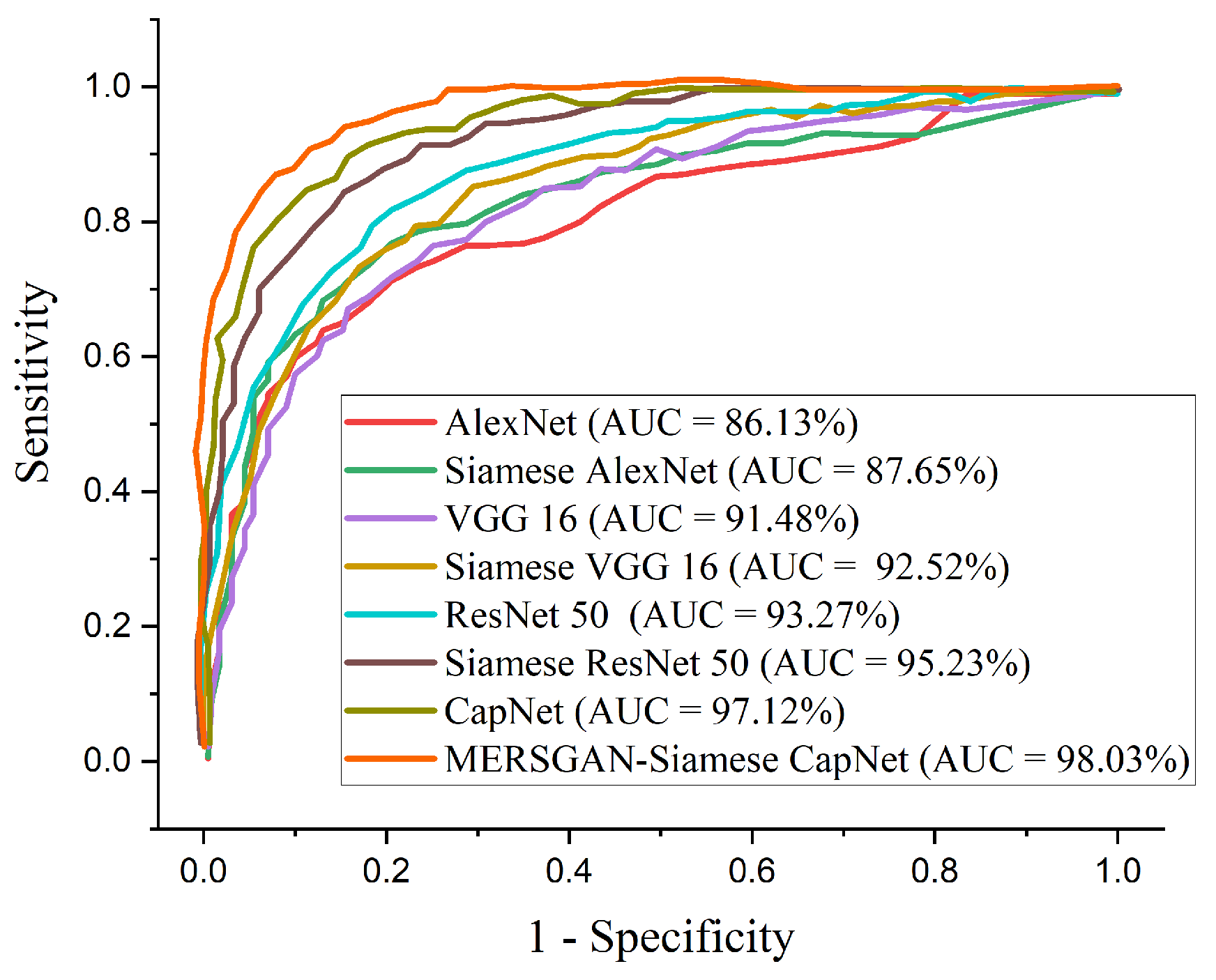 Healthcare 10 00403 g006