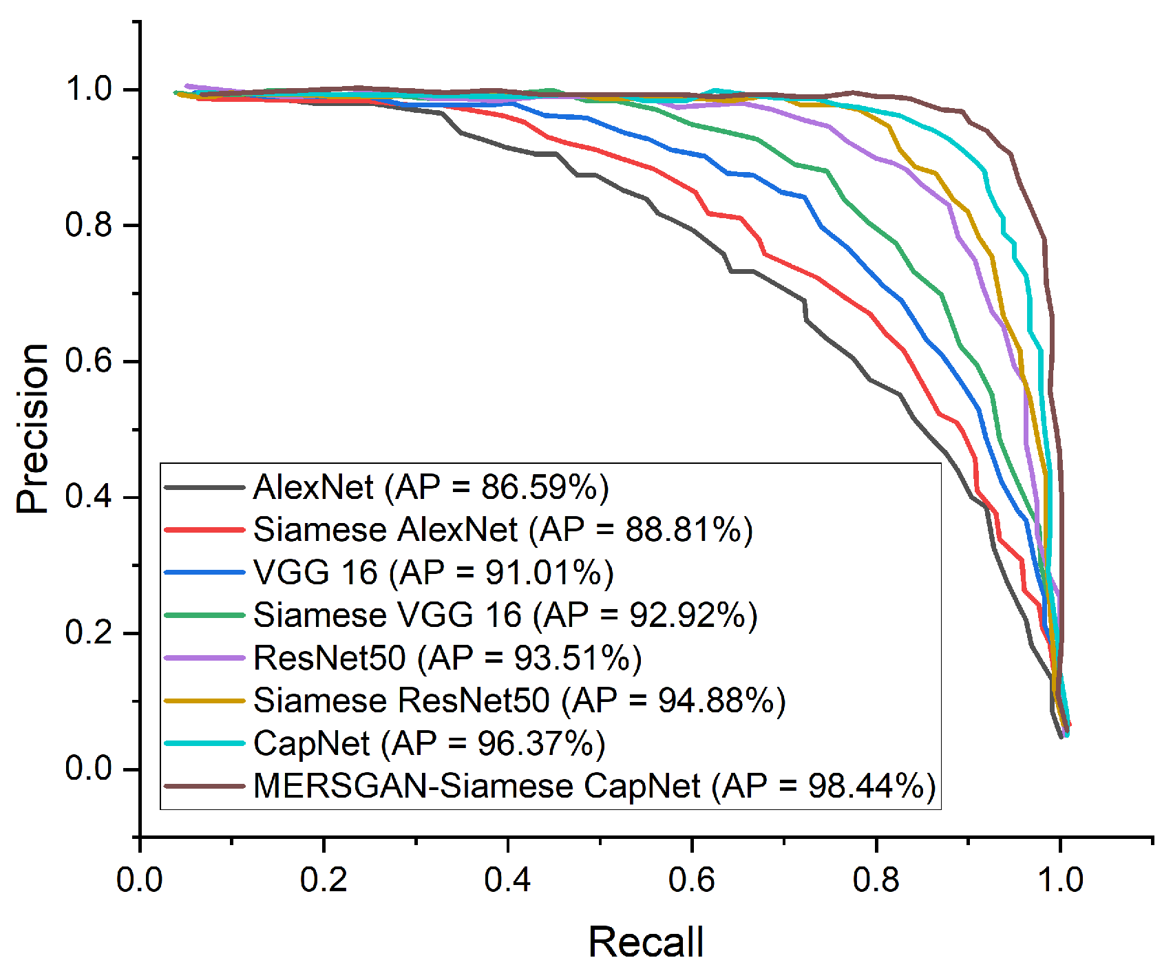 Healthcare 10 00403 g007