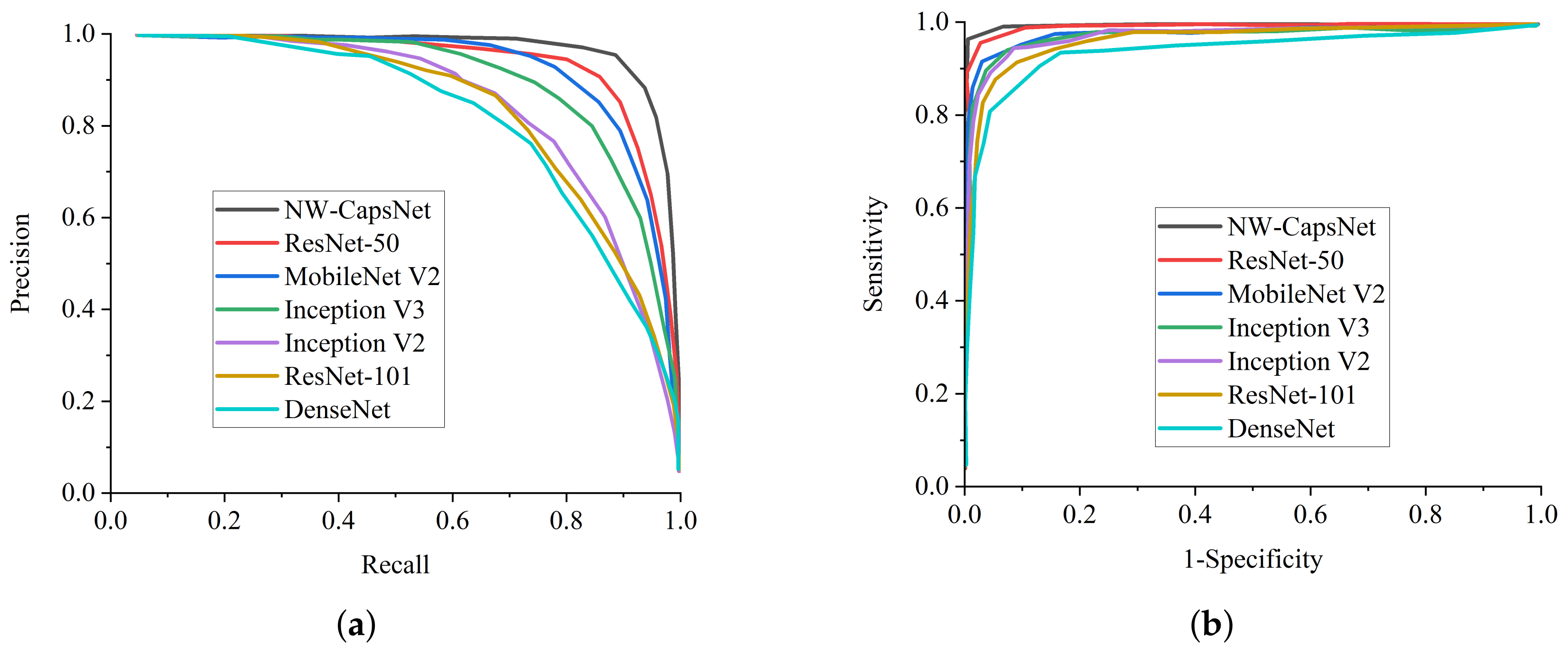 Healthcare 10 00422 g008