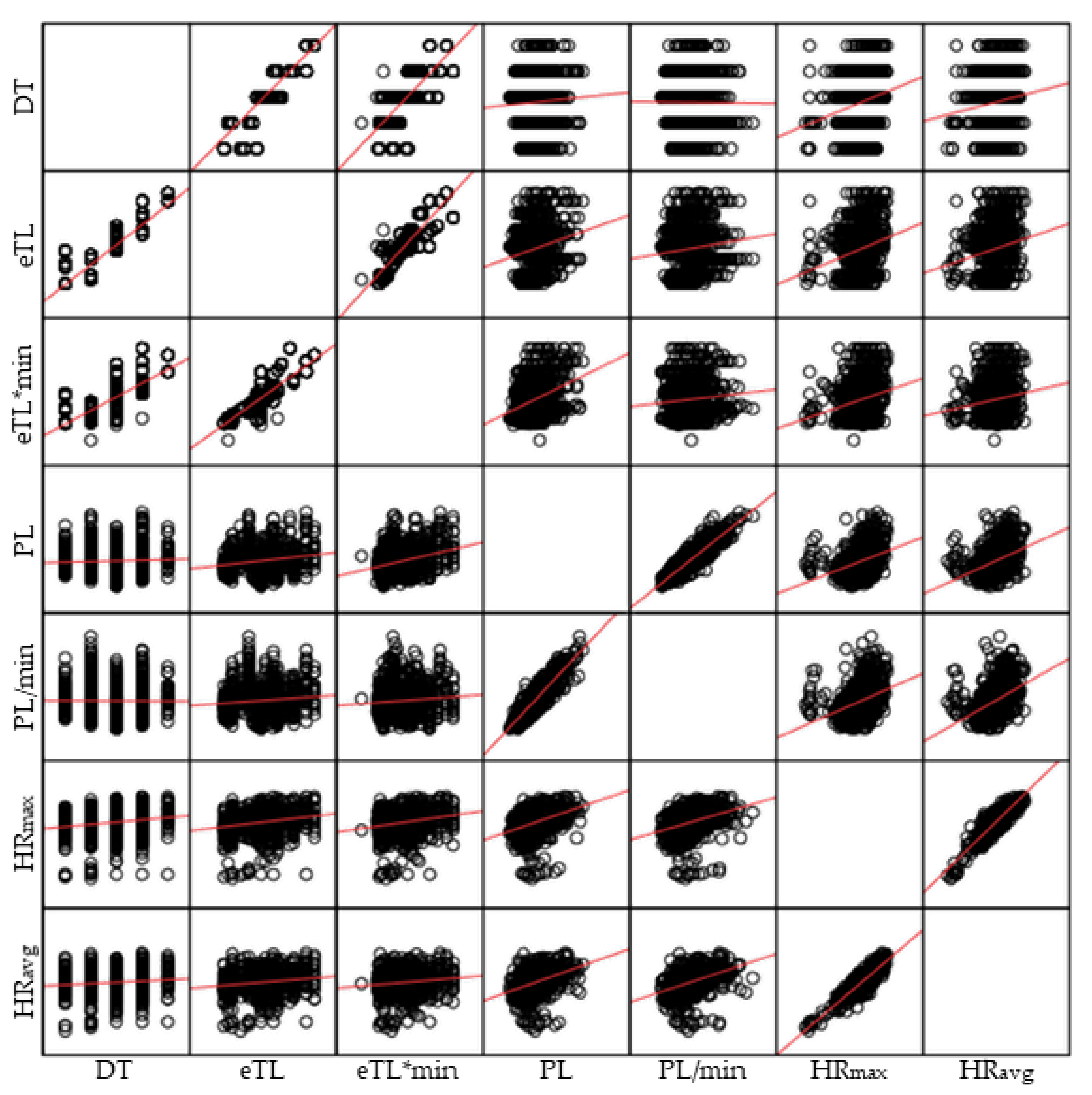 Healthcare 10 00428 g003