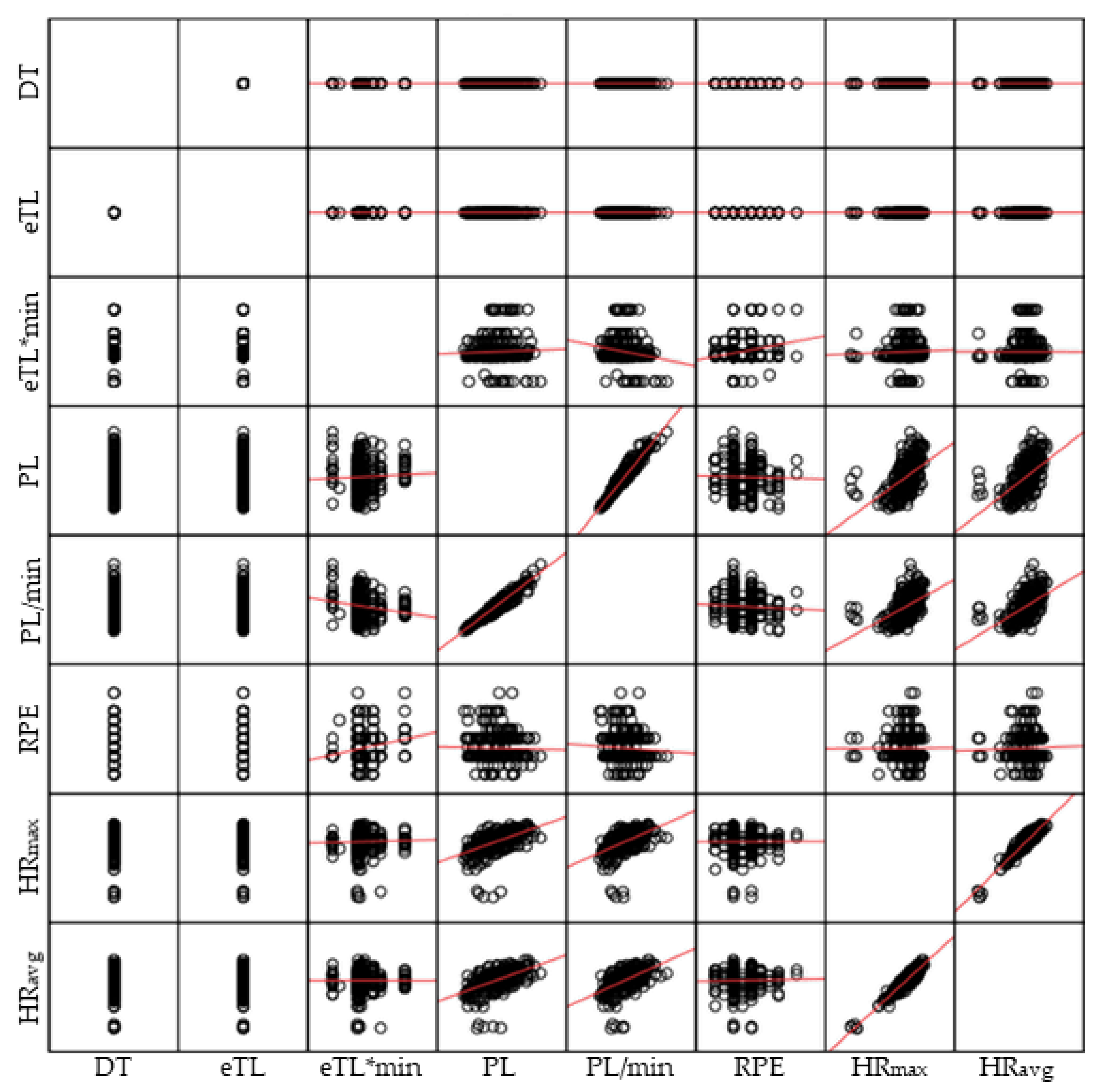 Healthcare 10 00428 g004