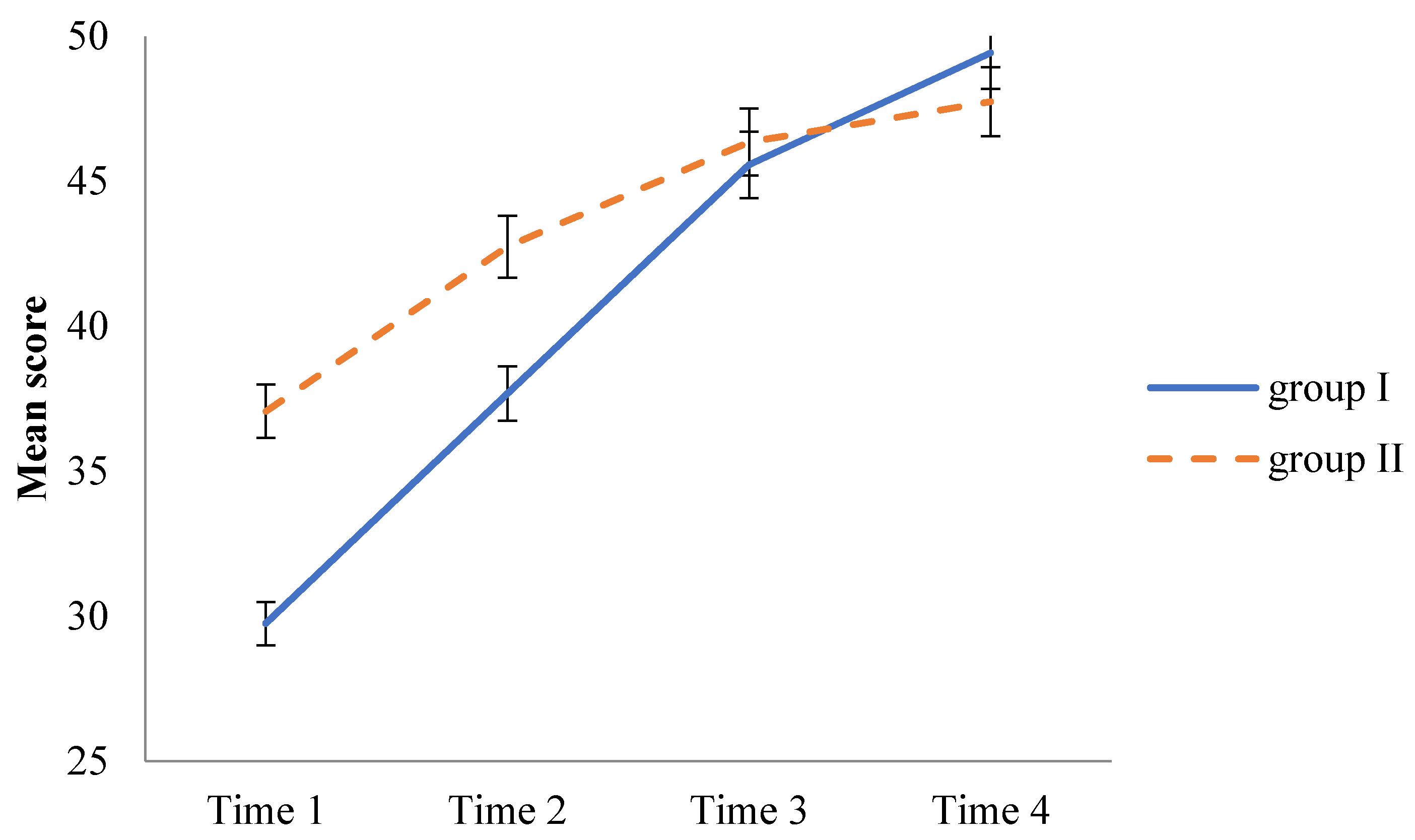 Healthcare 10 00430 g002