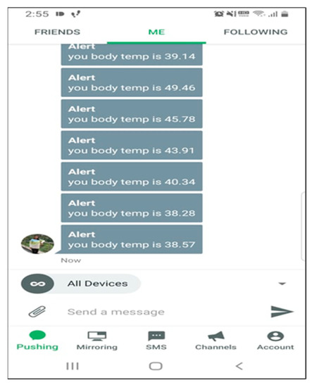 Healthcare 10 00454 g0a3 550