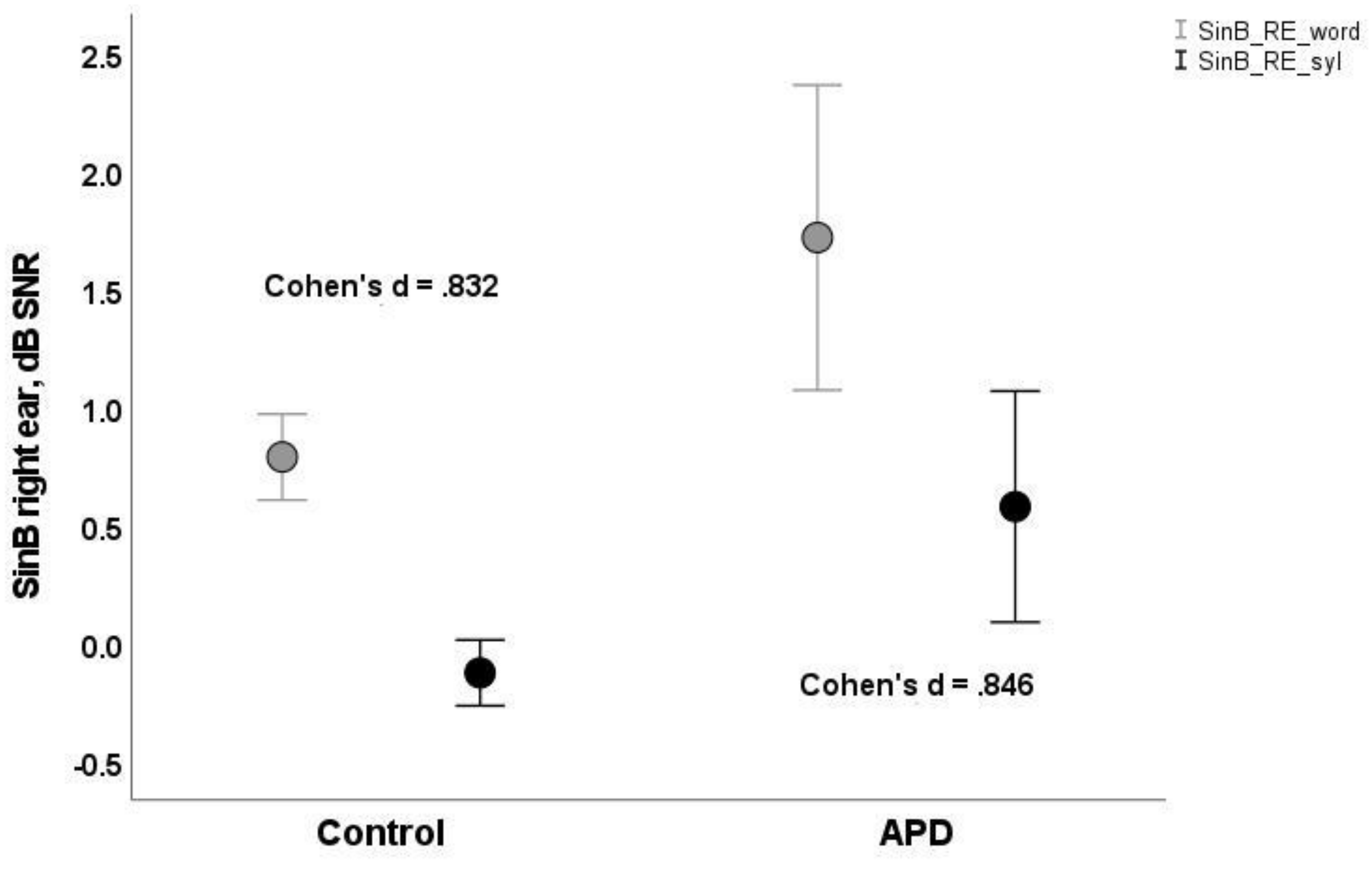 Healthcare 10 00458 g001