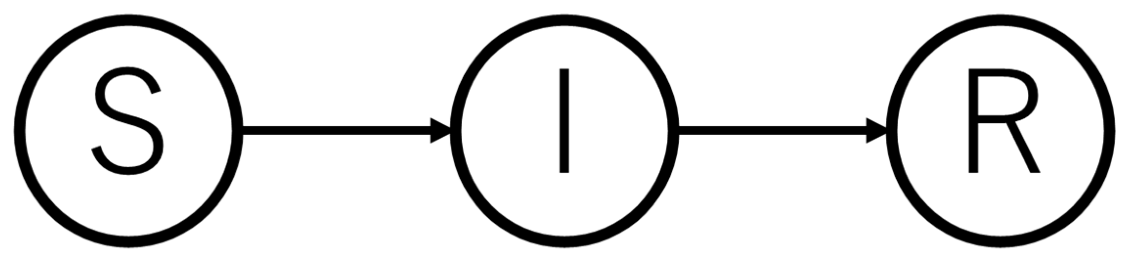 Healthcare 10 00471 g001