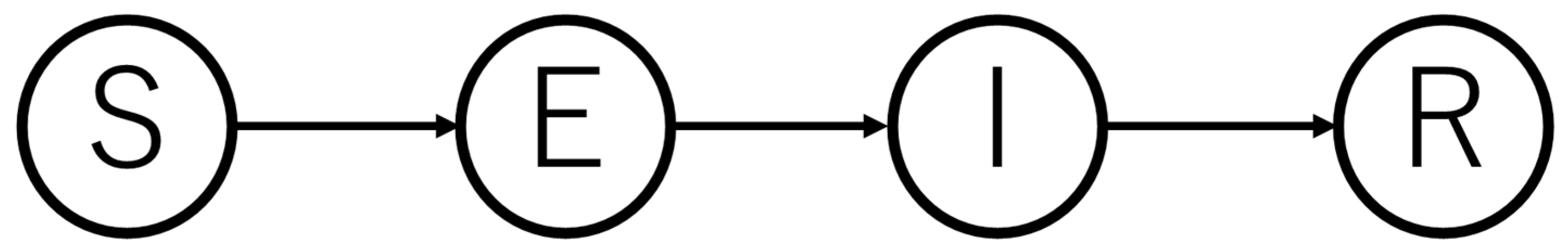 Healthcare 10 00471 g002