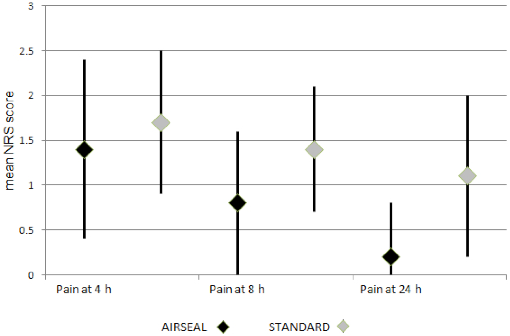 Healthcare 10 00531 g001