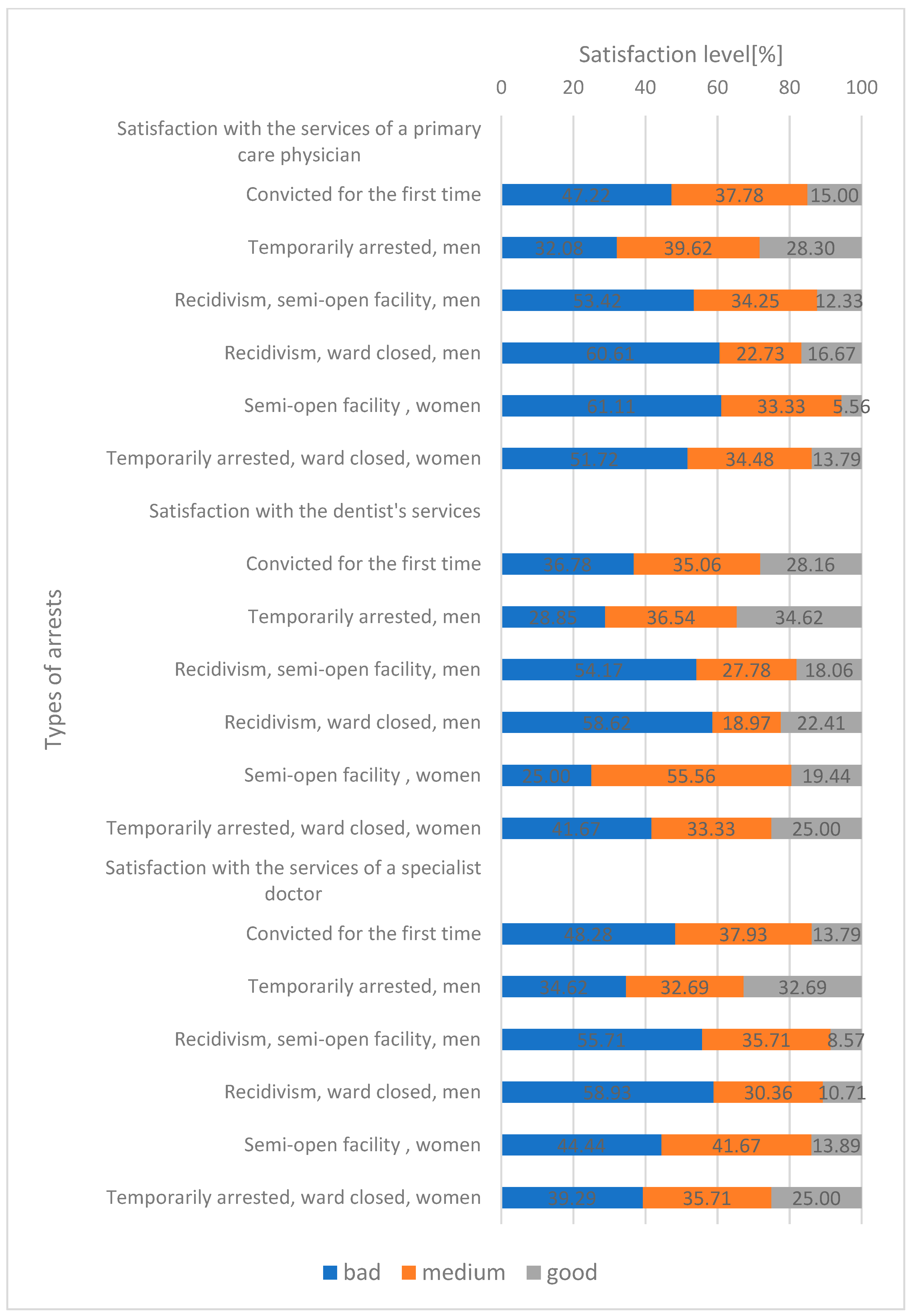Healthcare 10 00548 g002