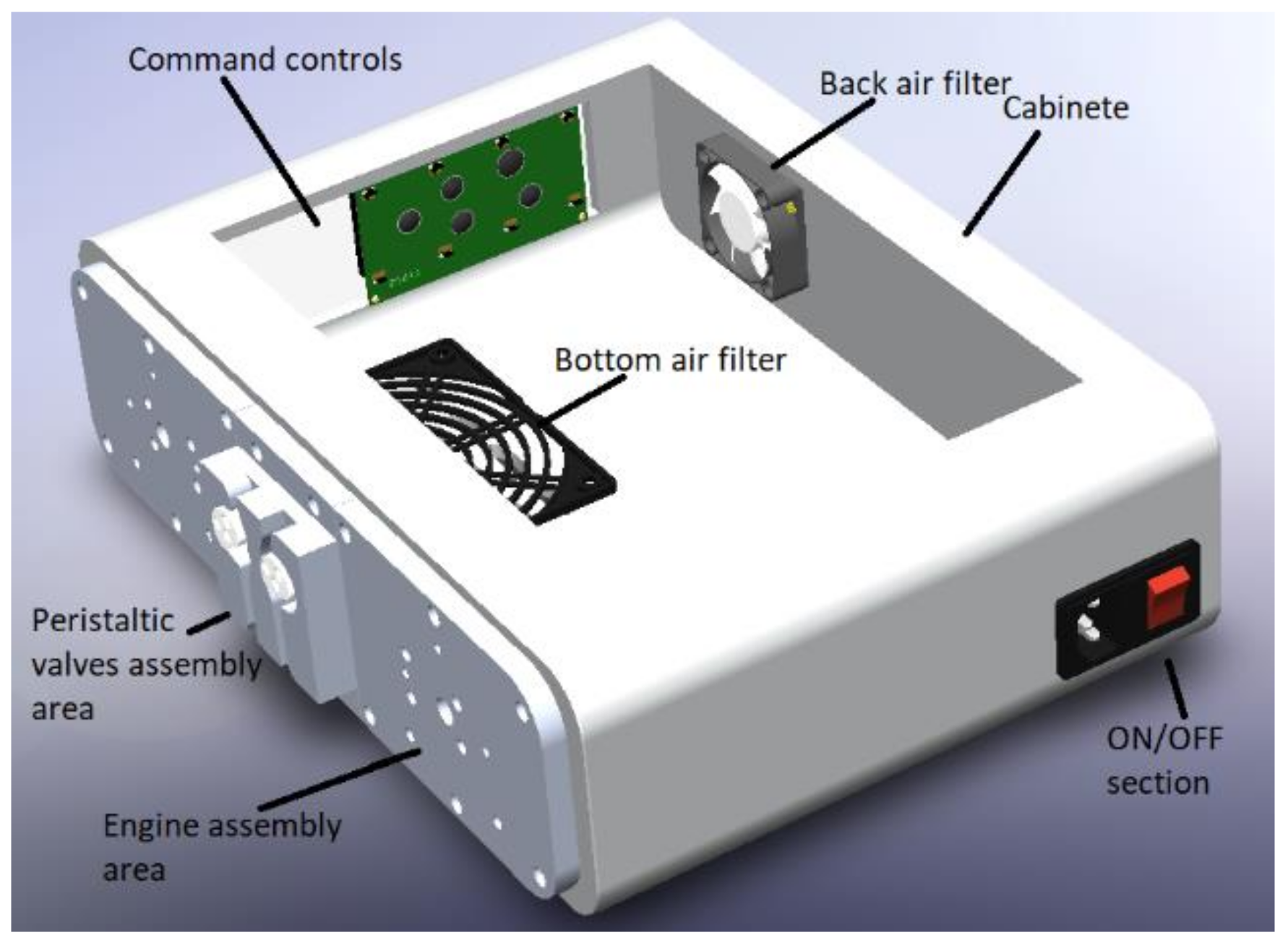 Healthcare 10 00564 g002