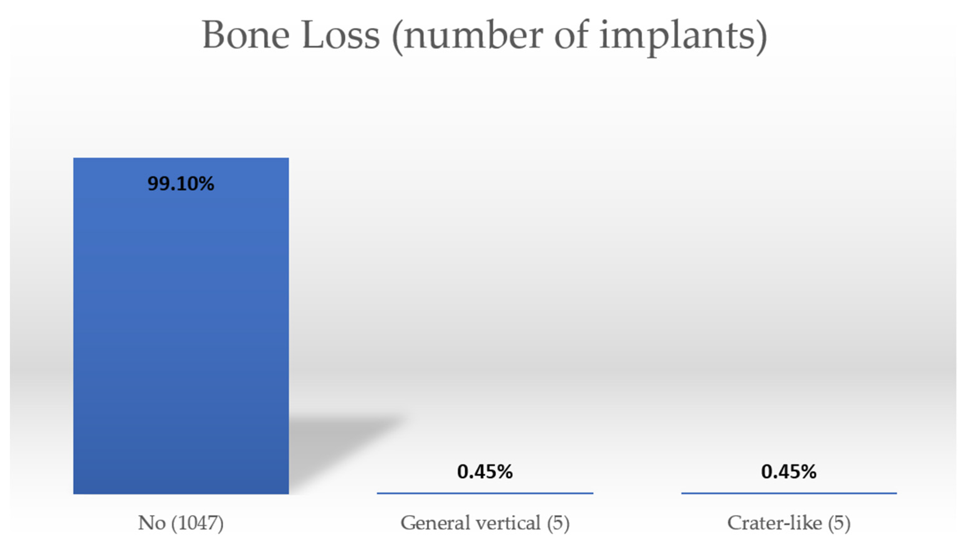 Healthcare 10 00598 g006