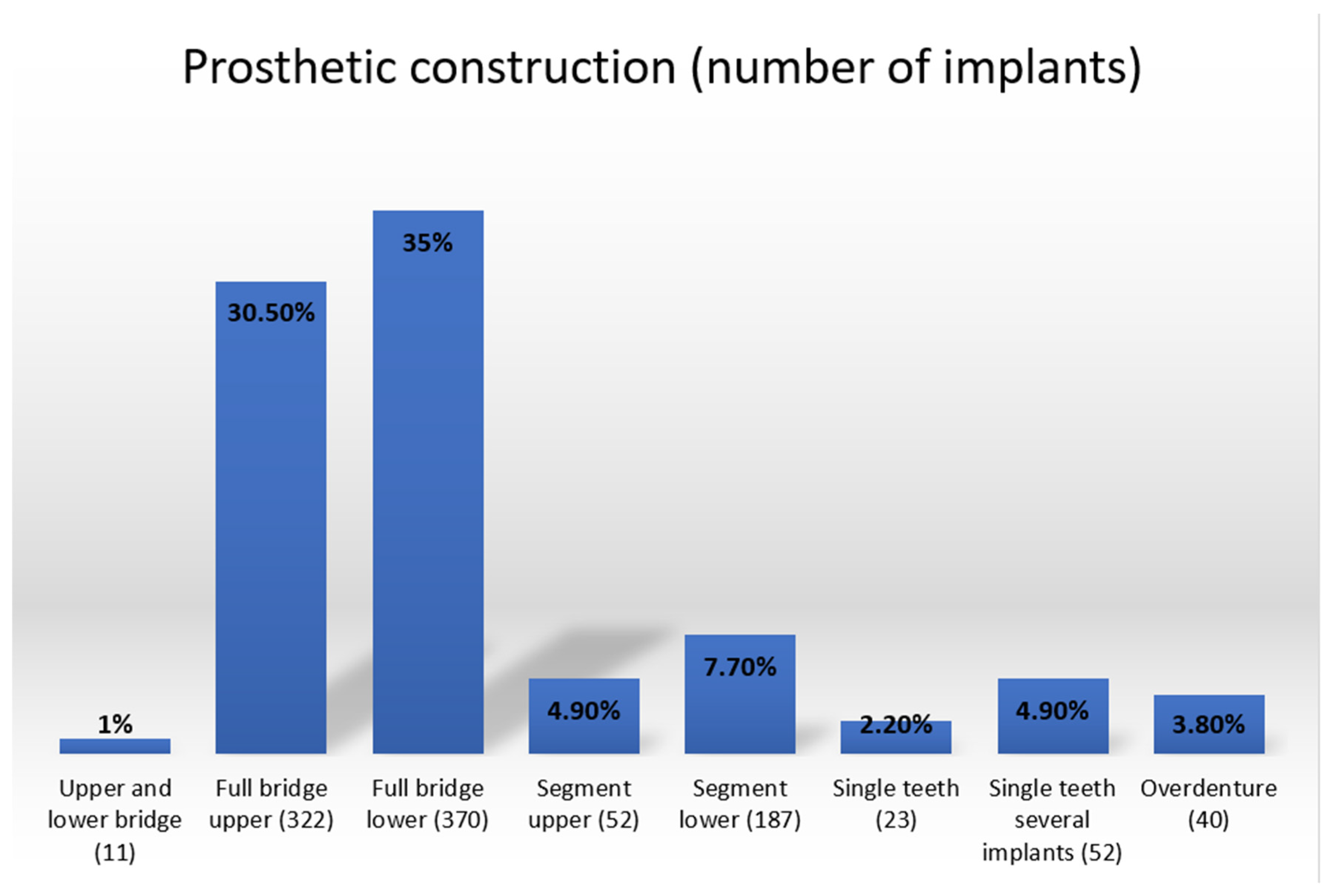 Healthcare 10 00598 g008