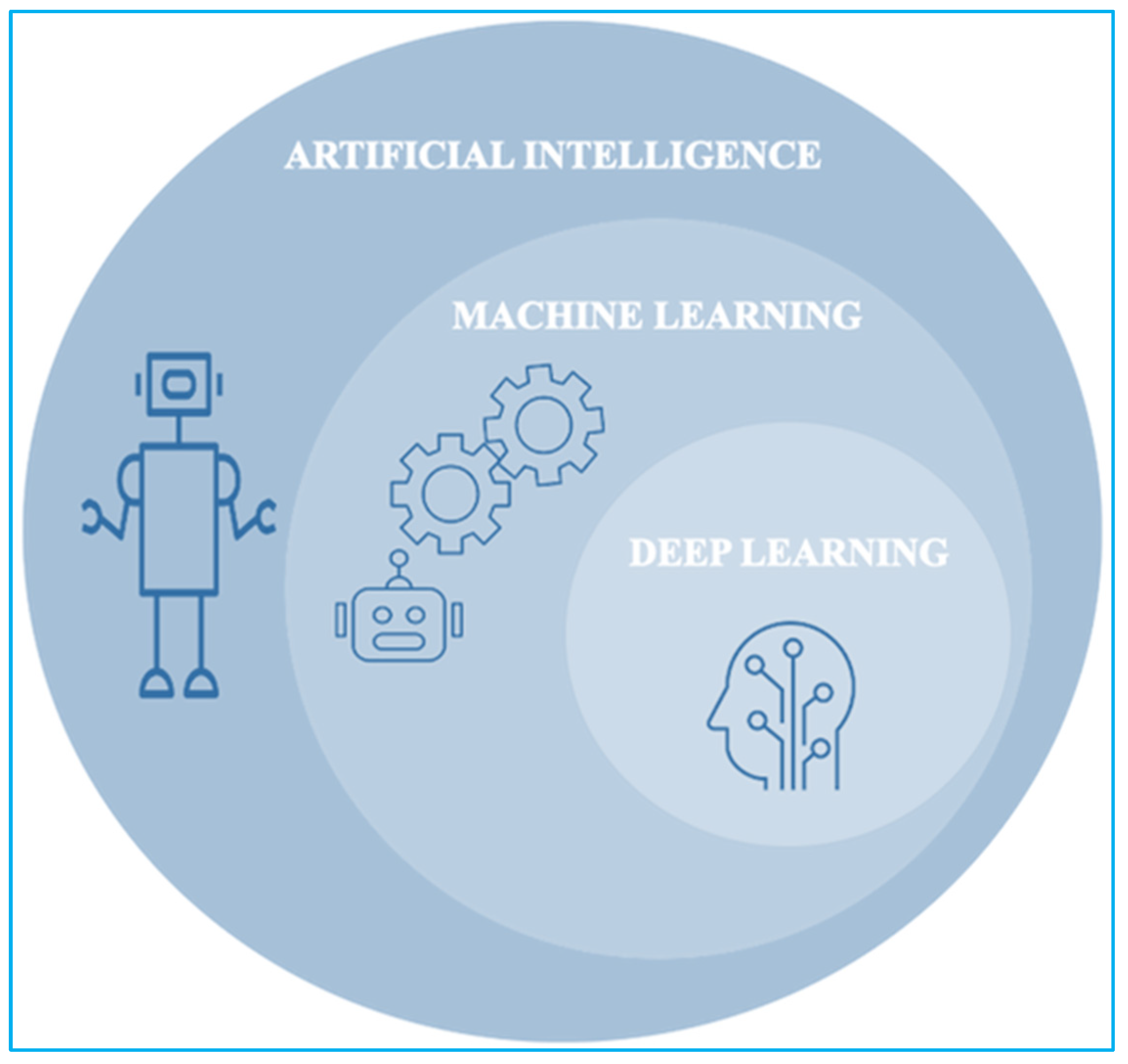 Healthcare 10 00608 g004