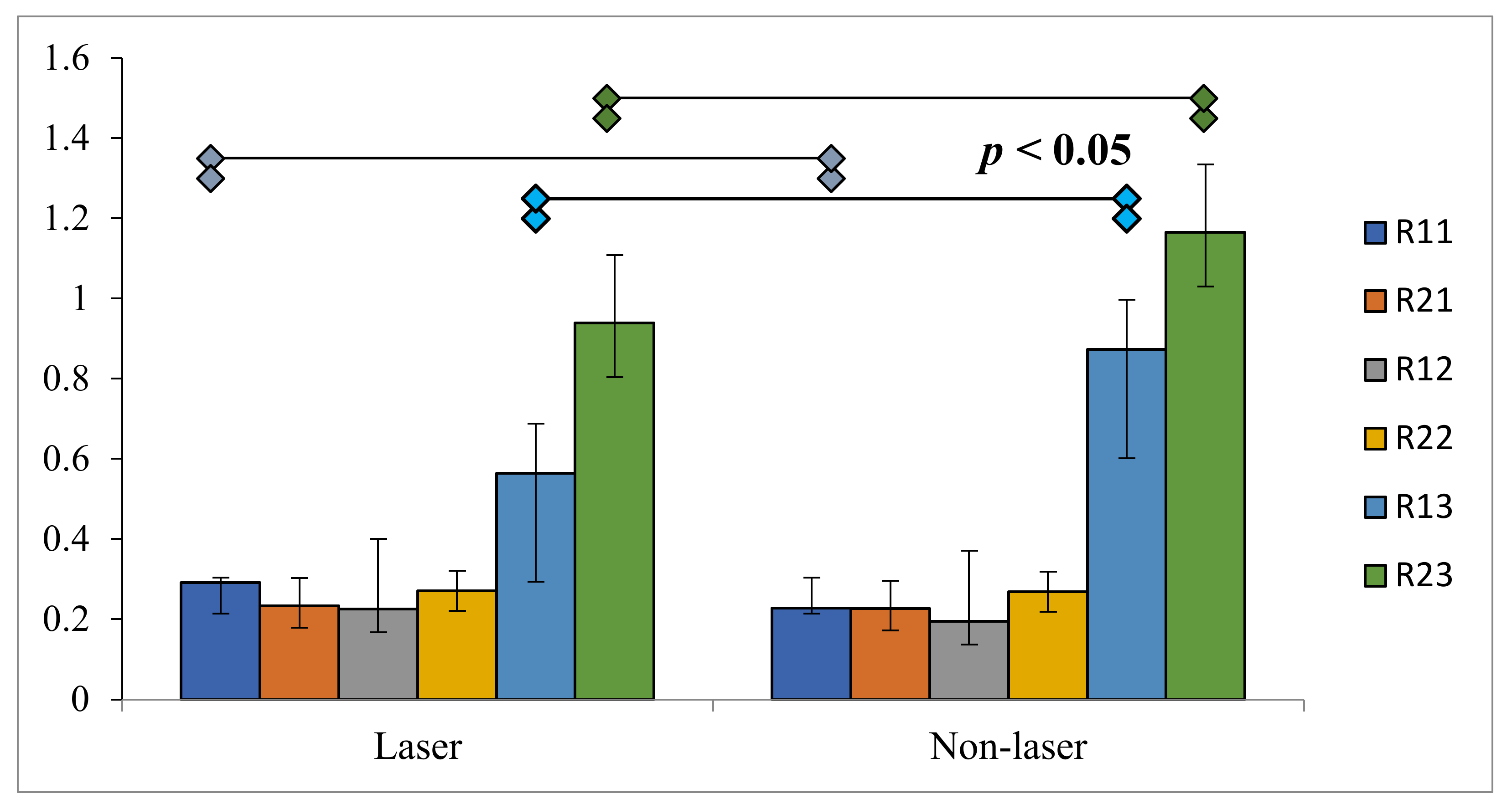 Healthcare 10 00610 g004