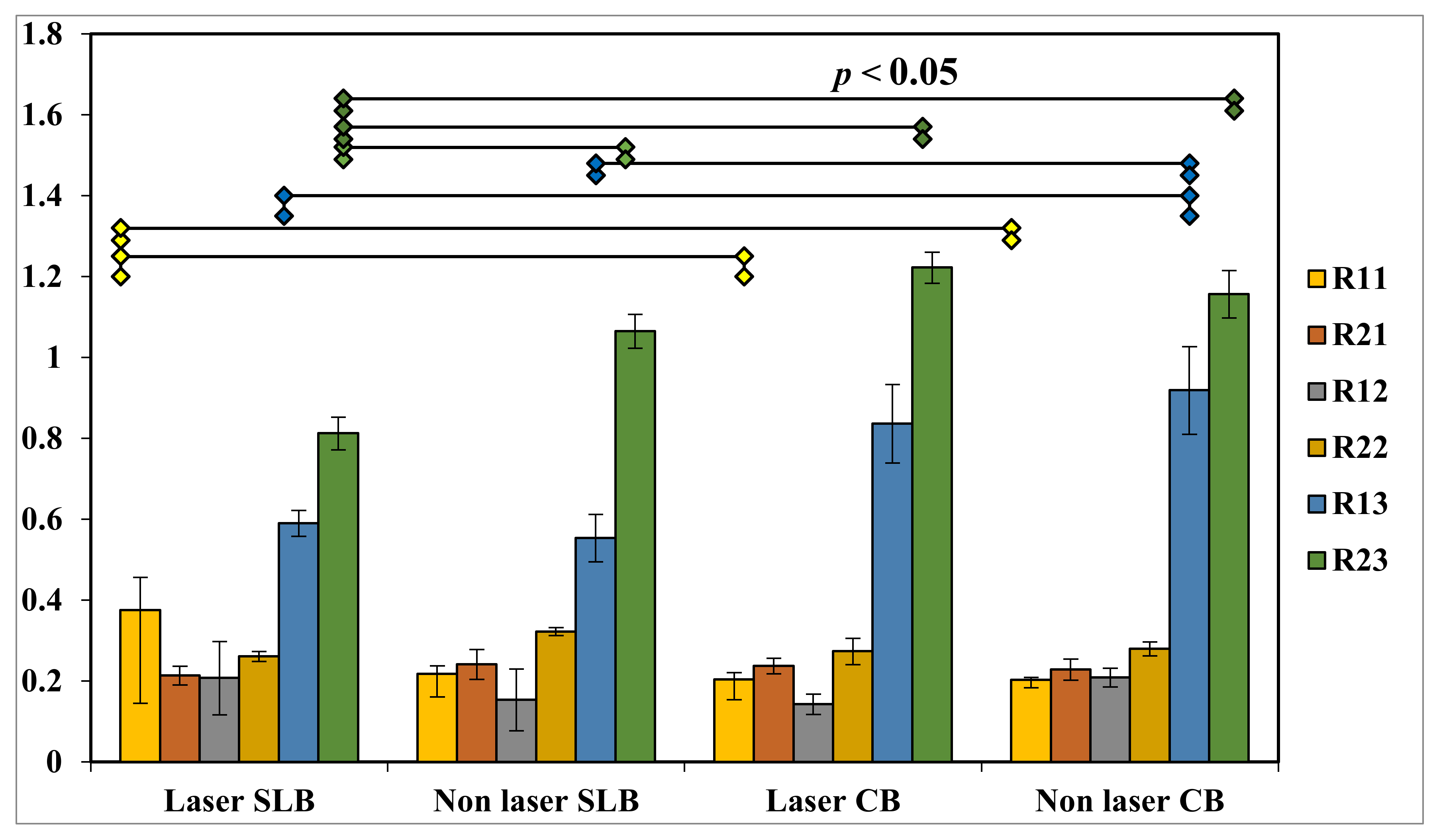 Healthcare 10 00610 g005