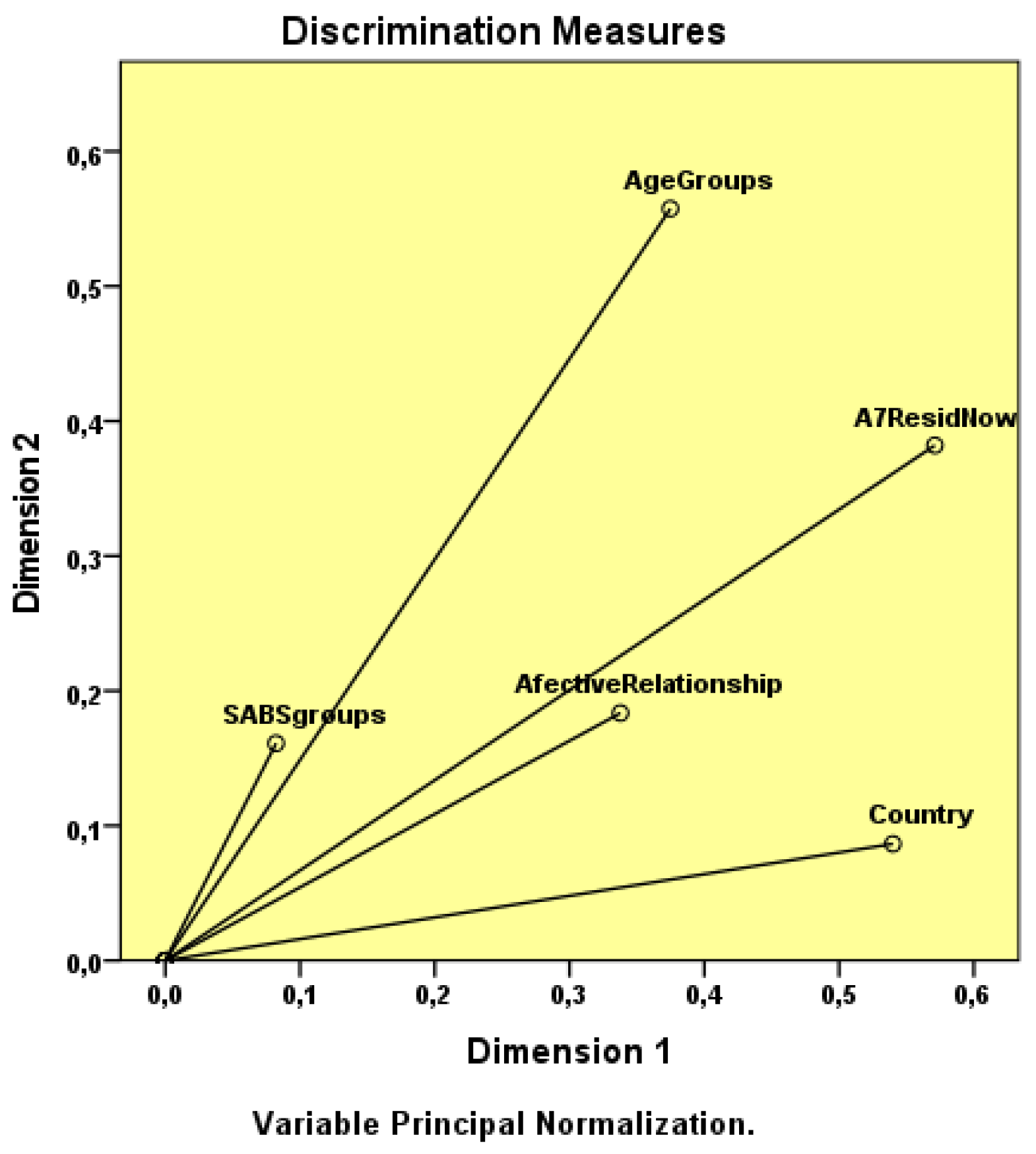Healthcare 10 00615 g004