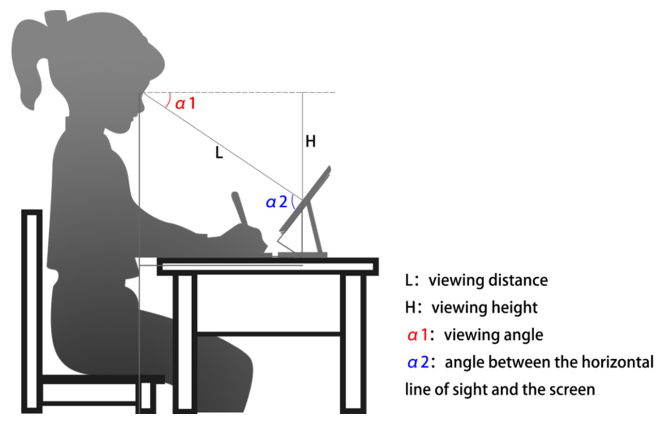 Healthcare 10 00621 g001
