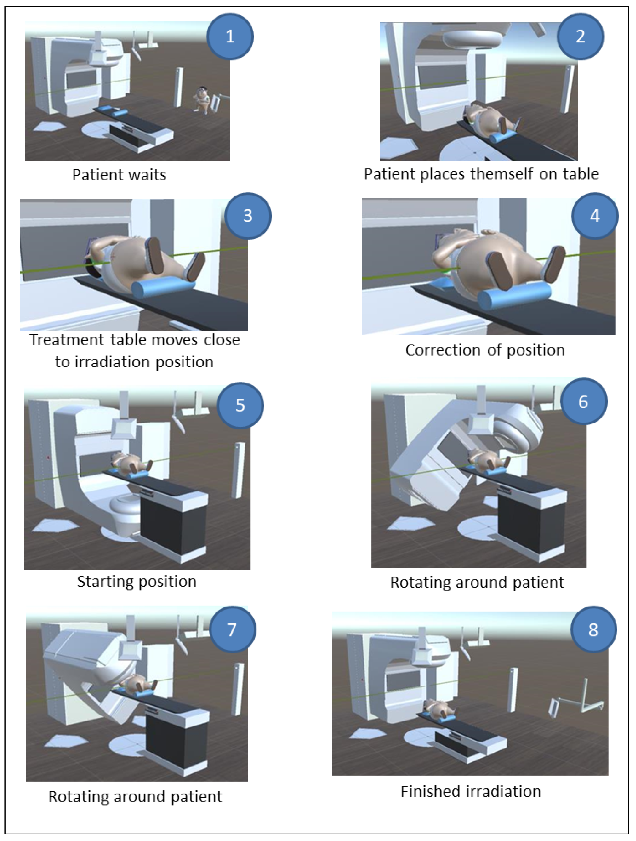 Healthcare 10 00672 g002