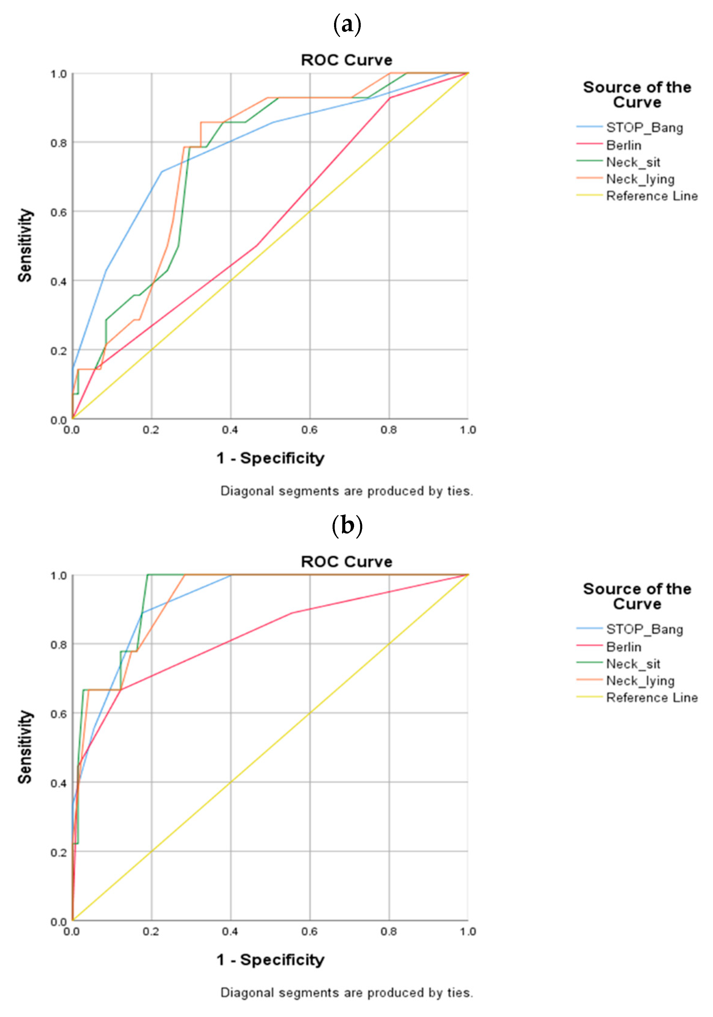 Healthcare 10 00679 g001