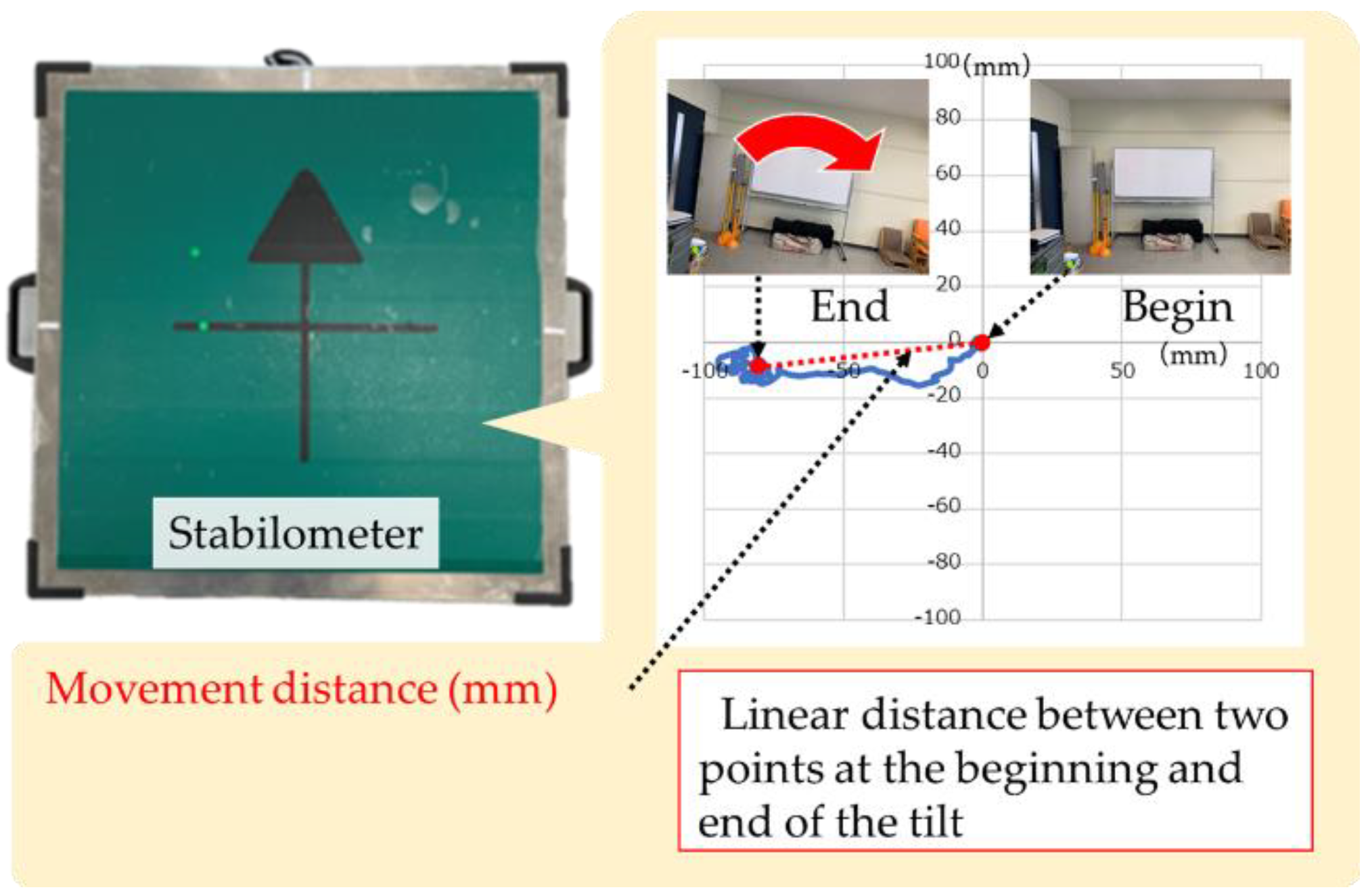 Healthcare 10 00680 g003