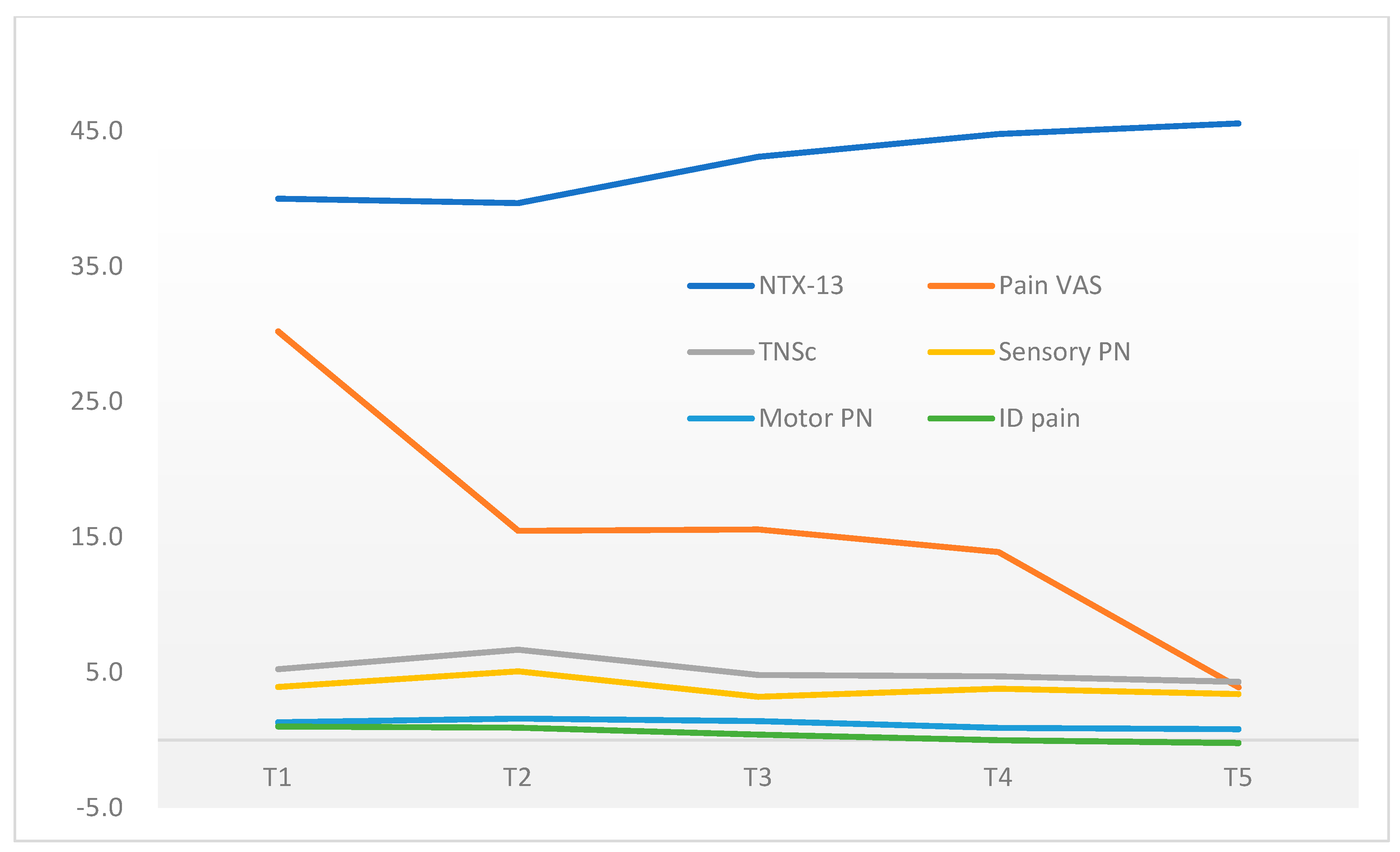 Healthcare 10 00688 g002