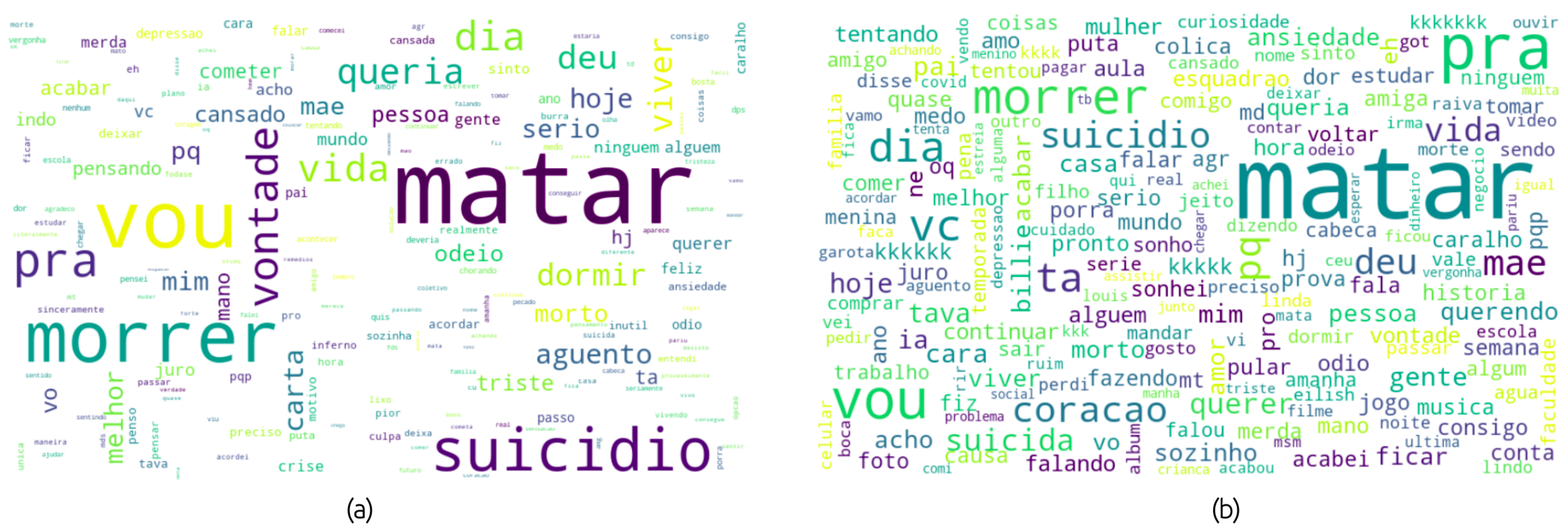 Healthcare 10 00698 g003