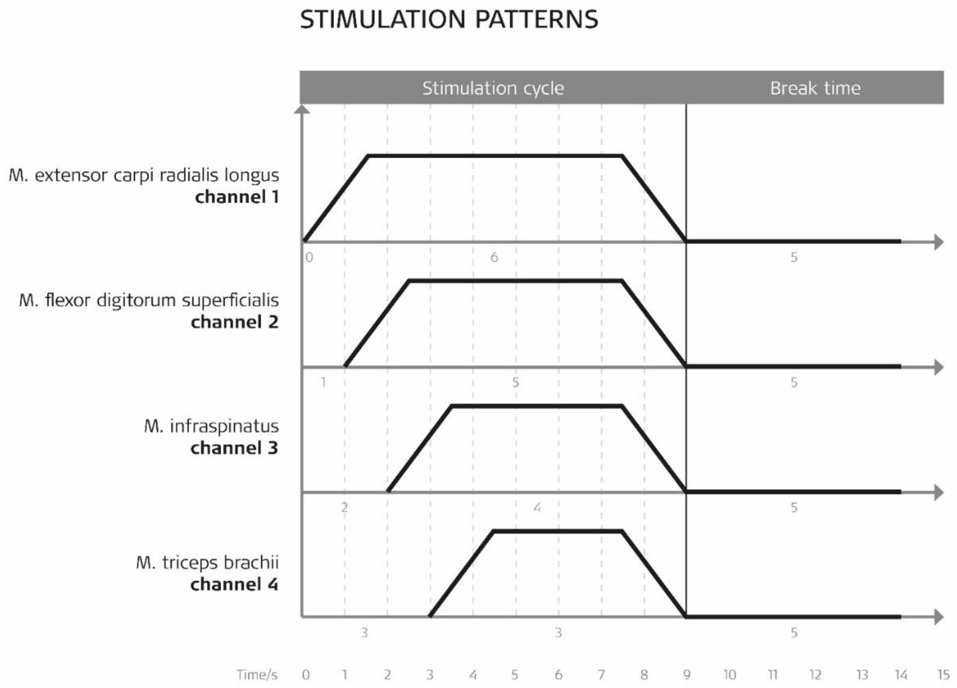 Healthcare 10 00704 g002
