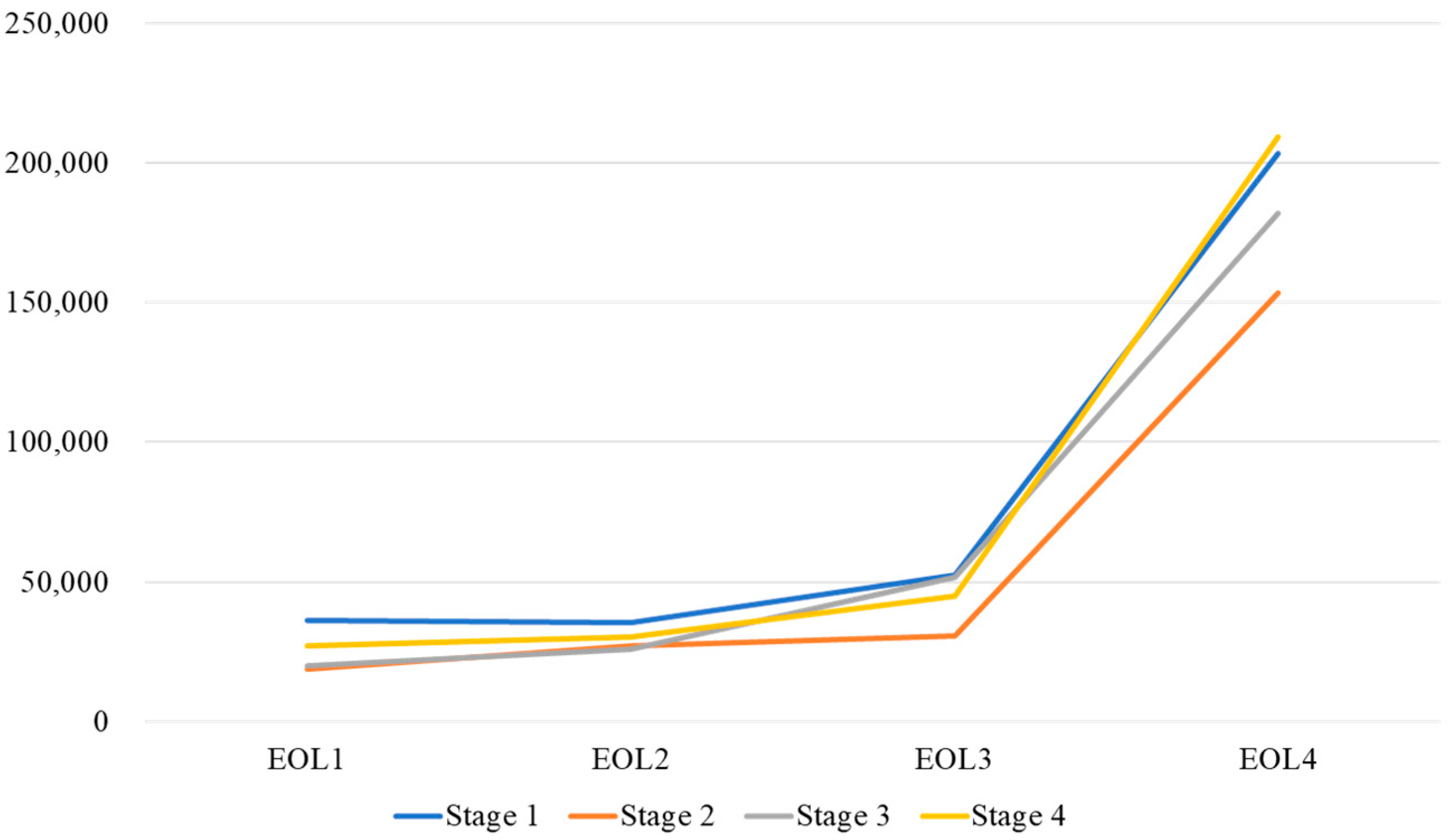 Healthcare 10 00721 g001