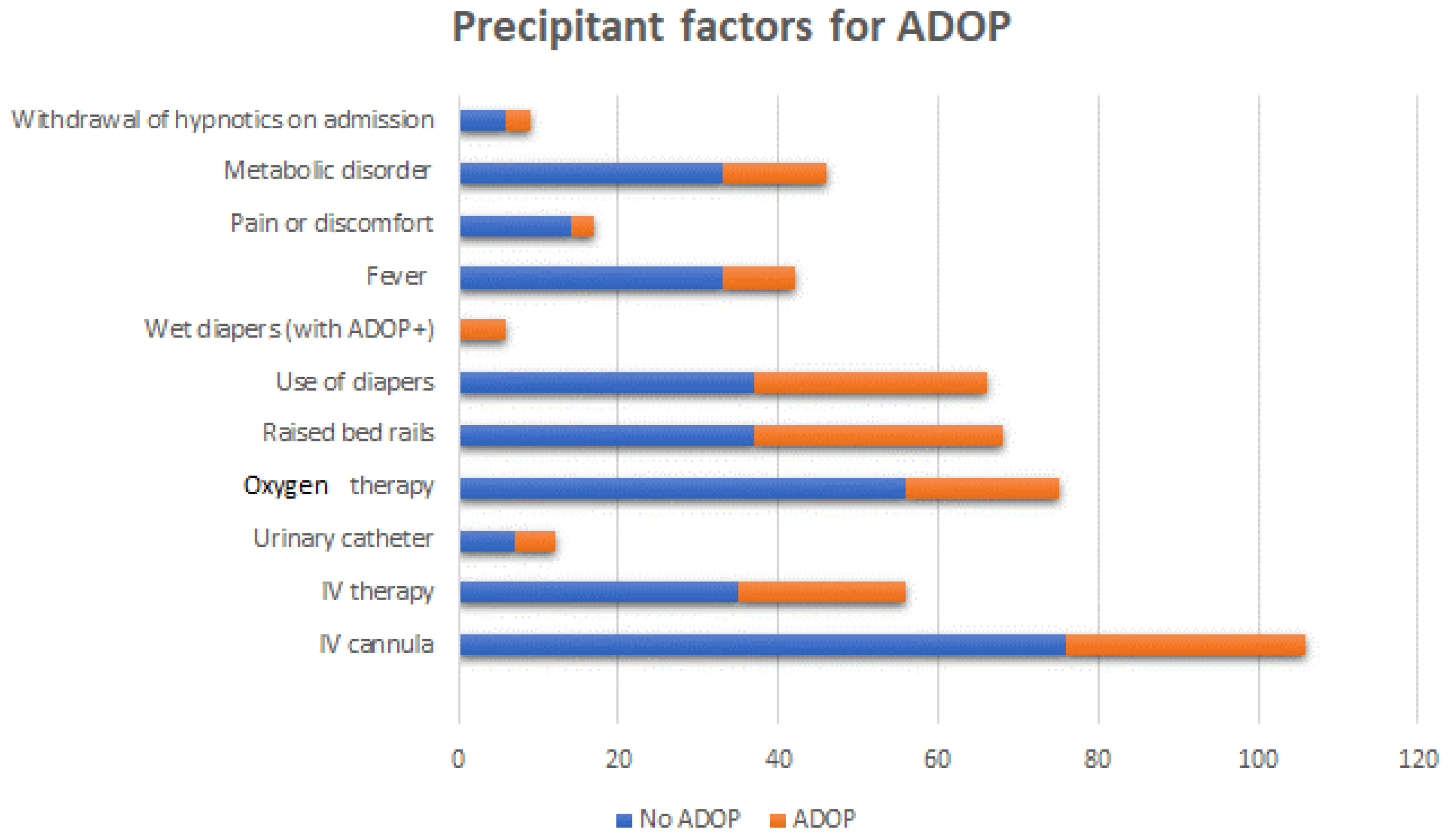 Healthcare 10 00724 g001