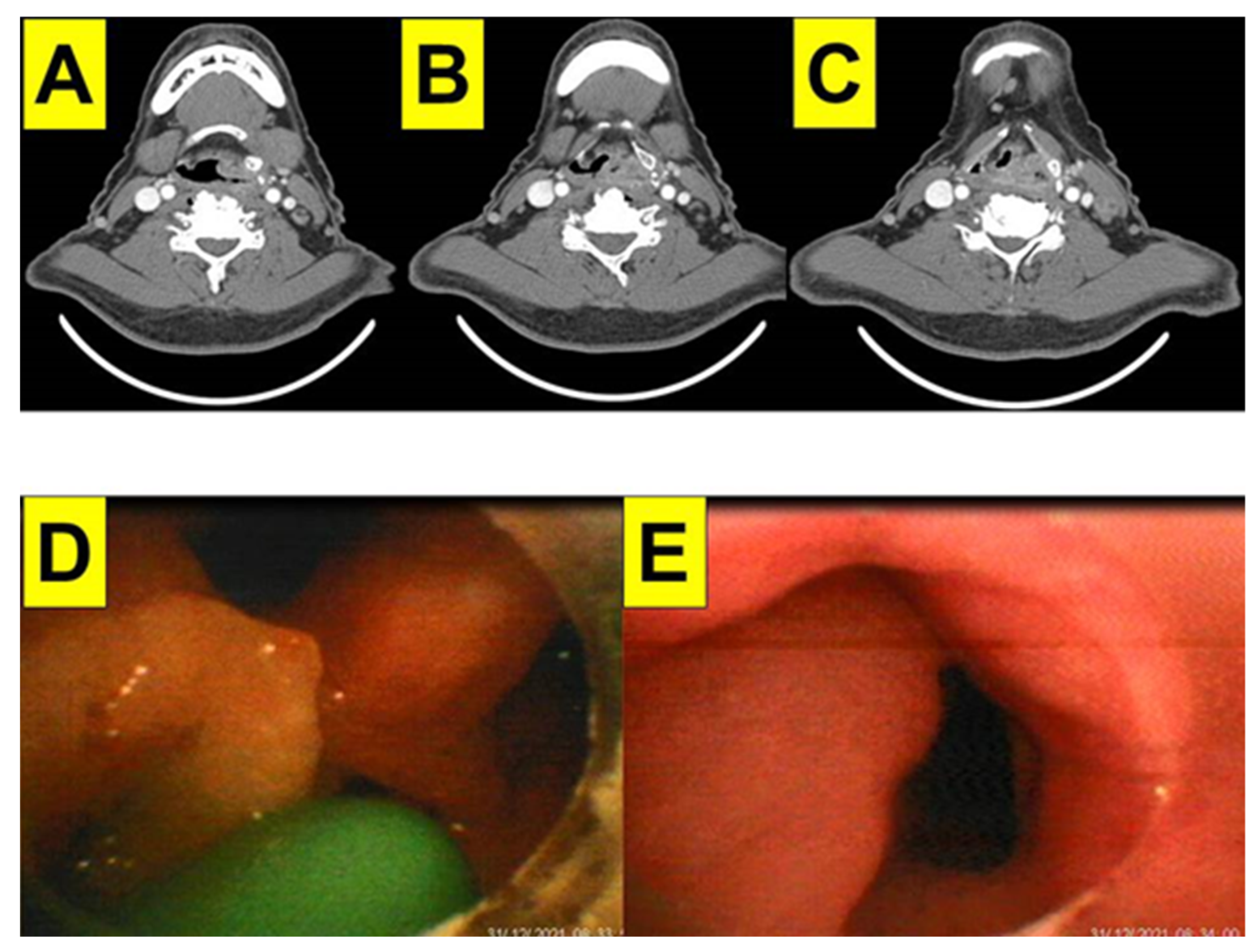Healthcare 10 00741 g006