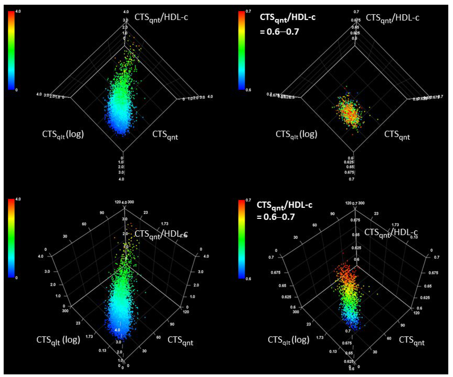 Healthcare 10 00747 g002