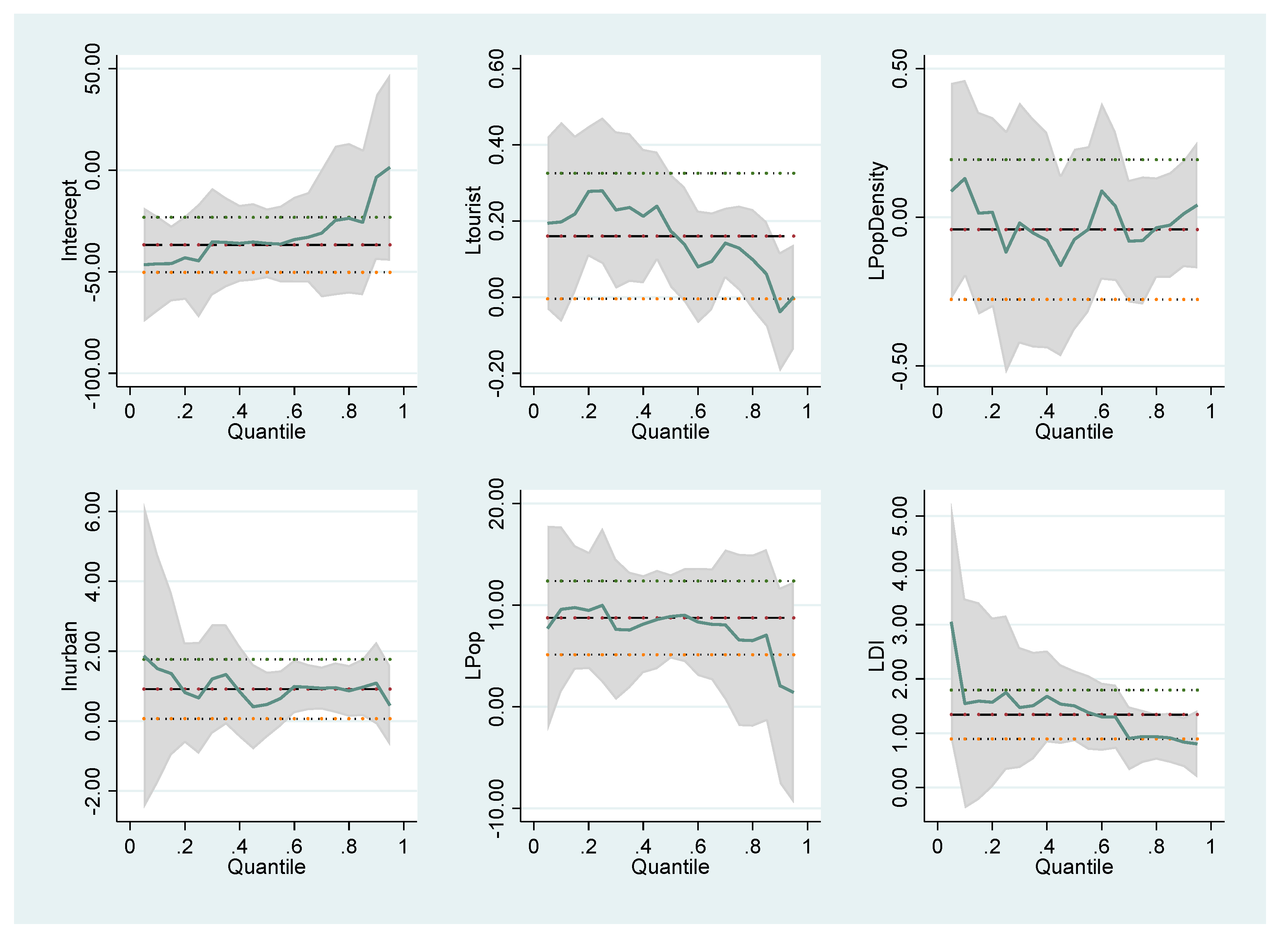 Healthcare 10 00748 g001