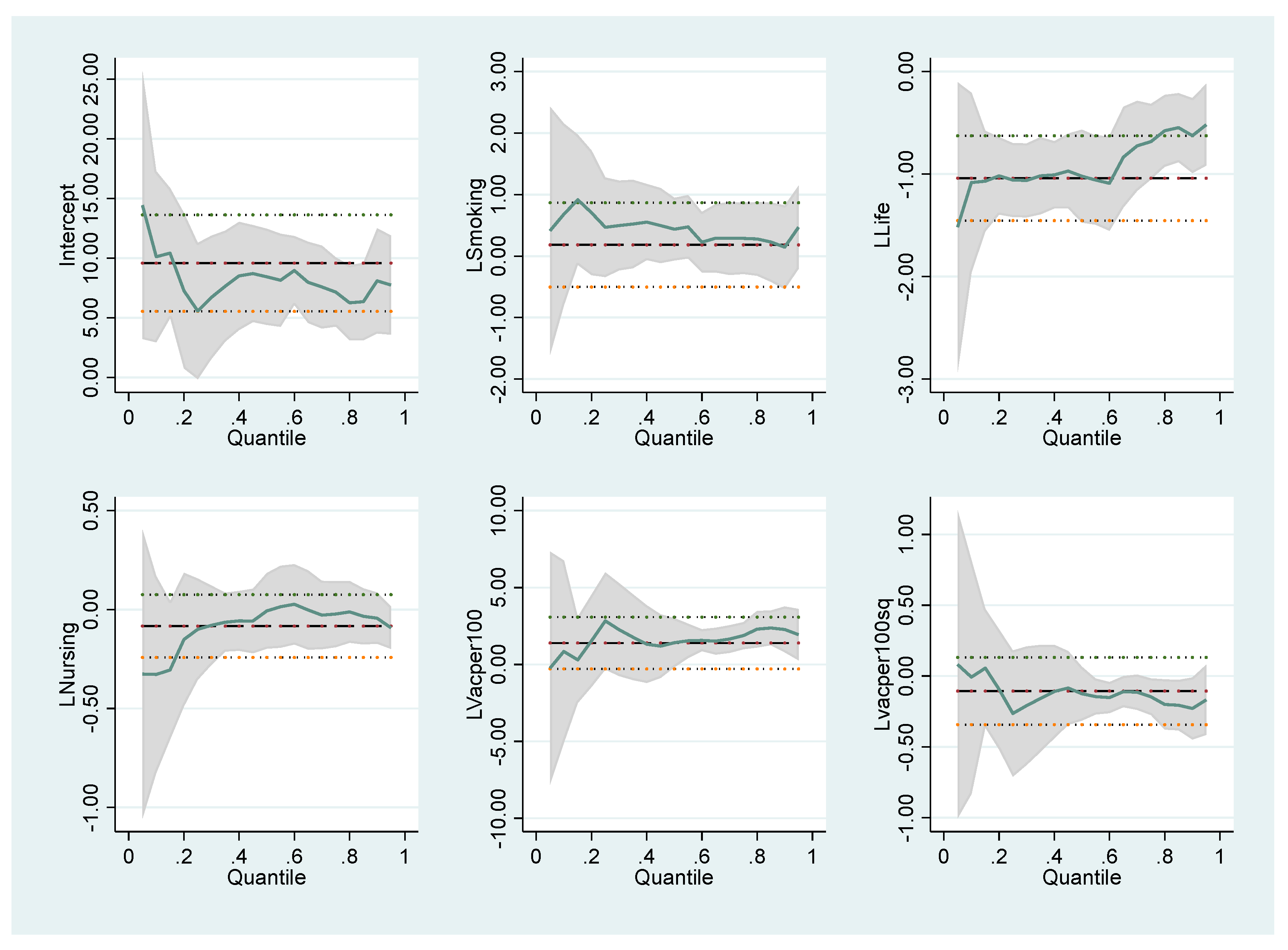 Healthcare 10 00748 g002