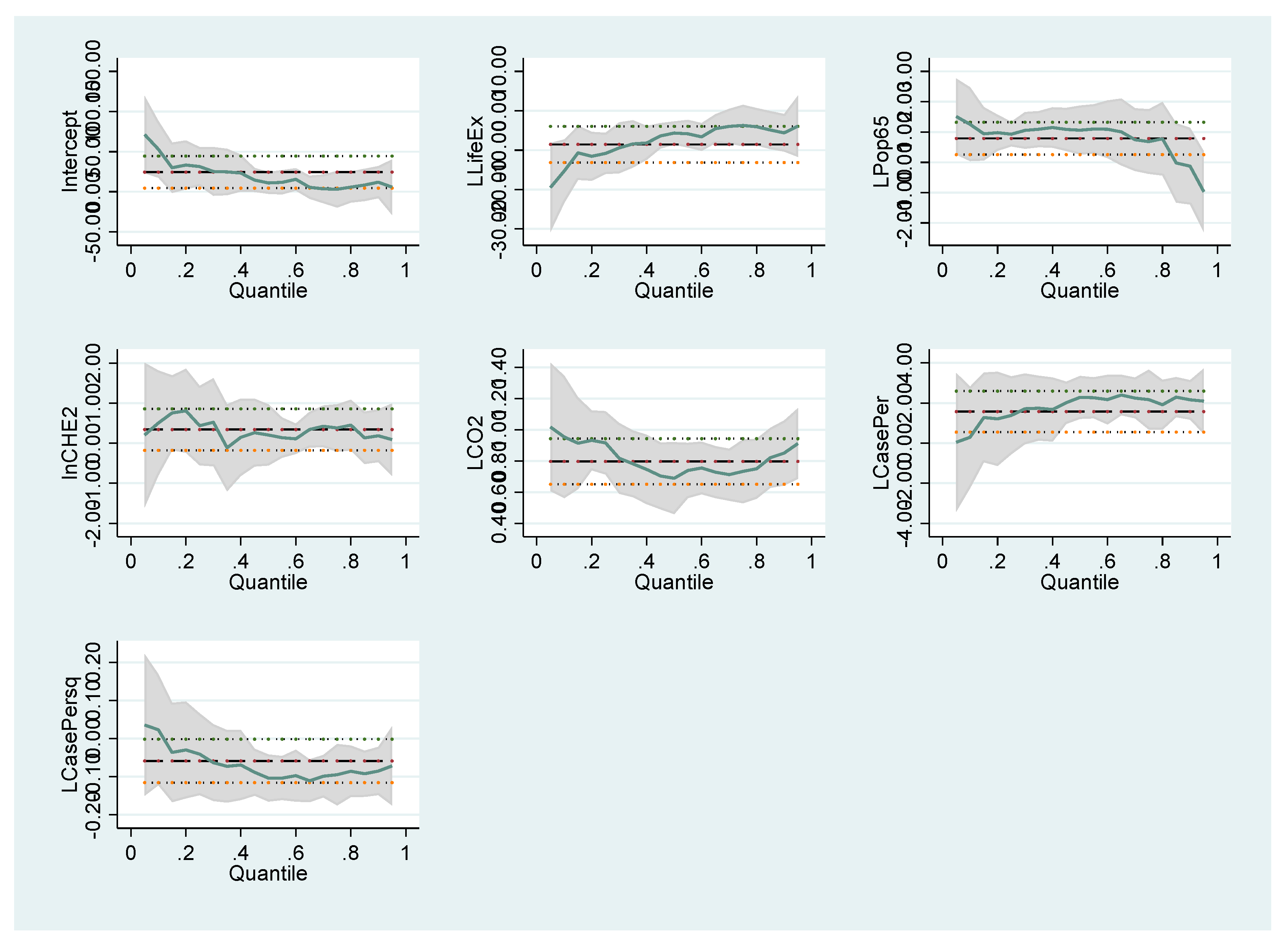 Healthcare 10 00748 g003