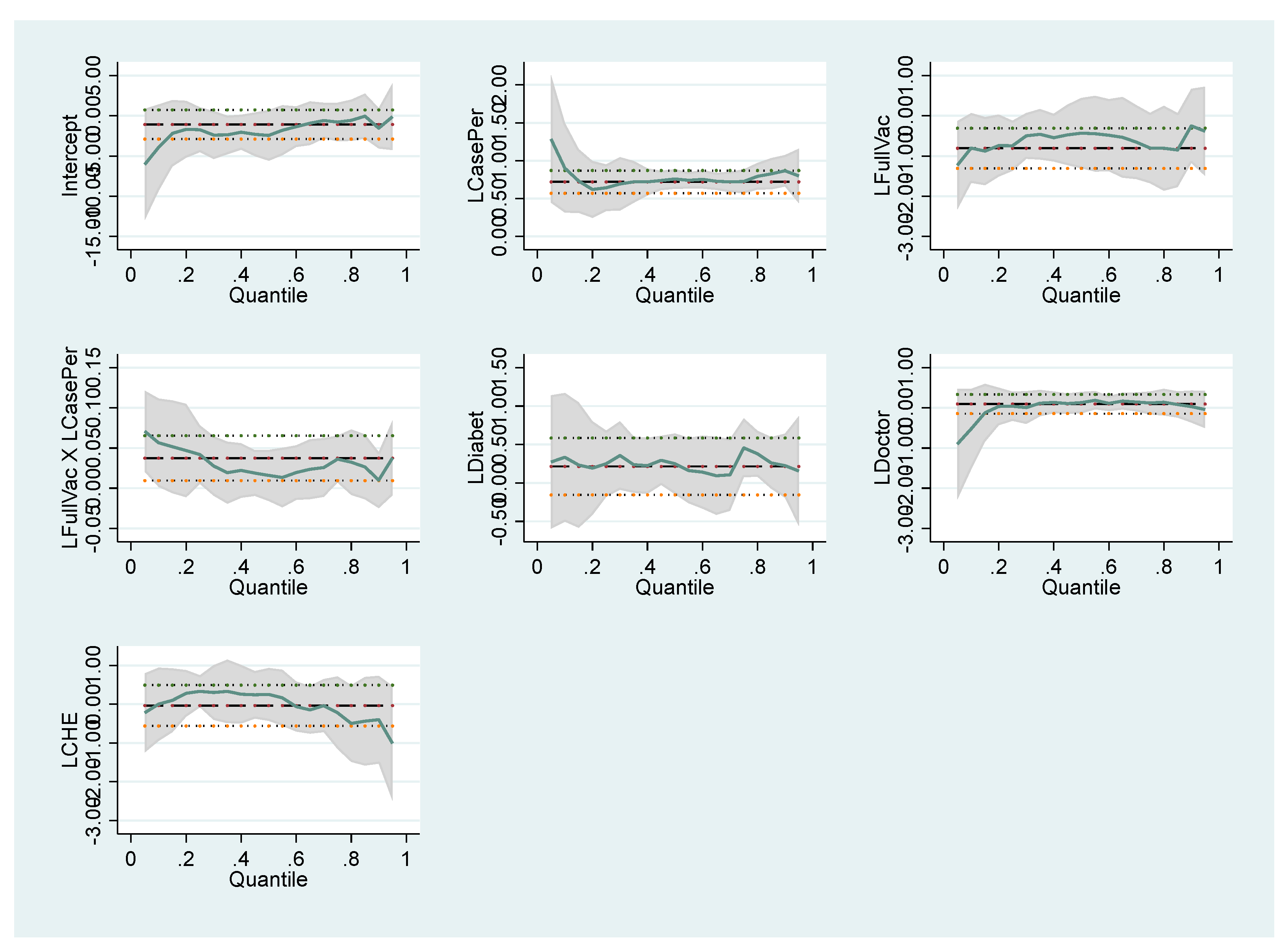 Healthcare 10 00748 g004