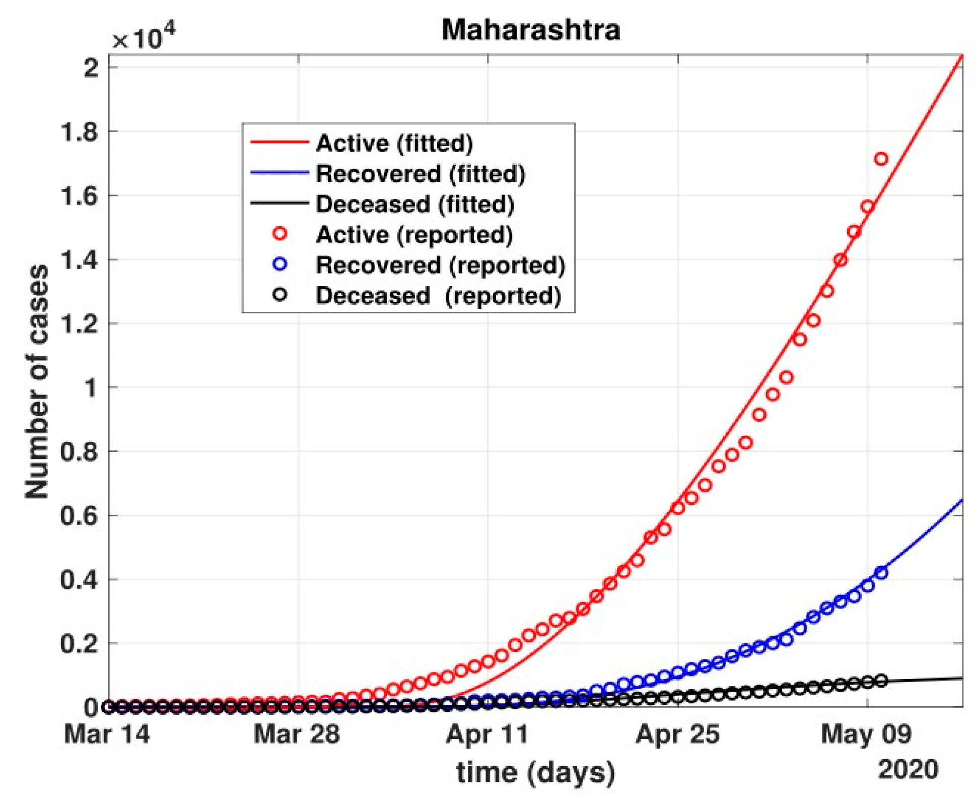Healthcare 10 00759 g012