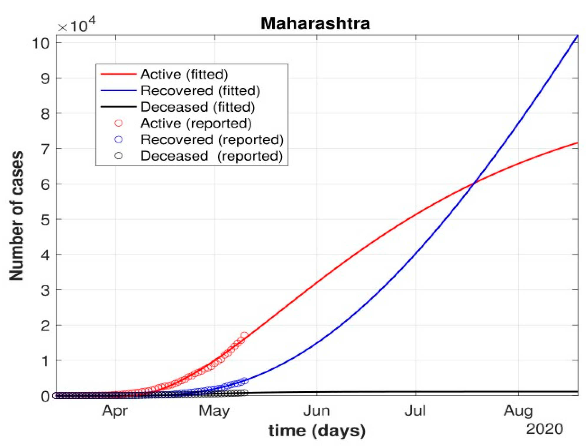Healthcare 10 00759 g013