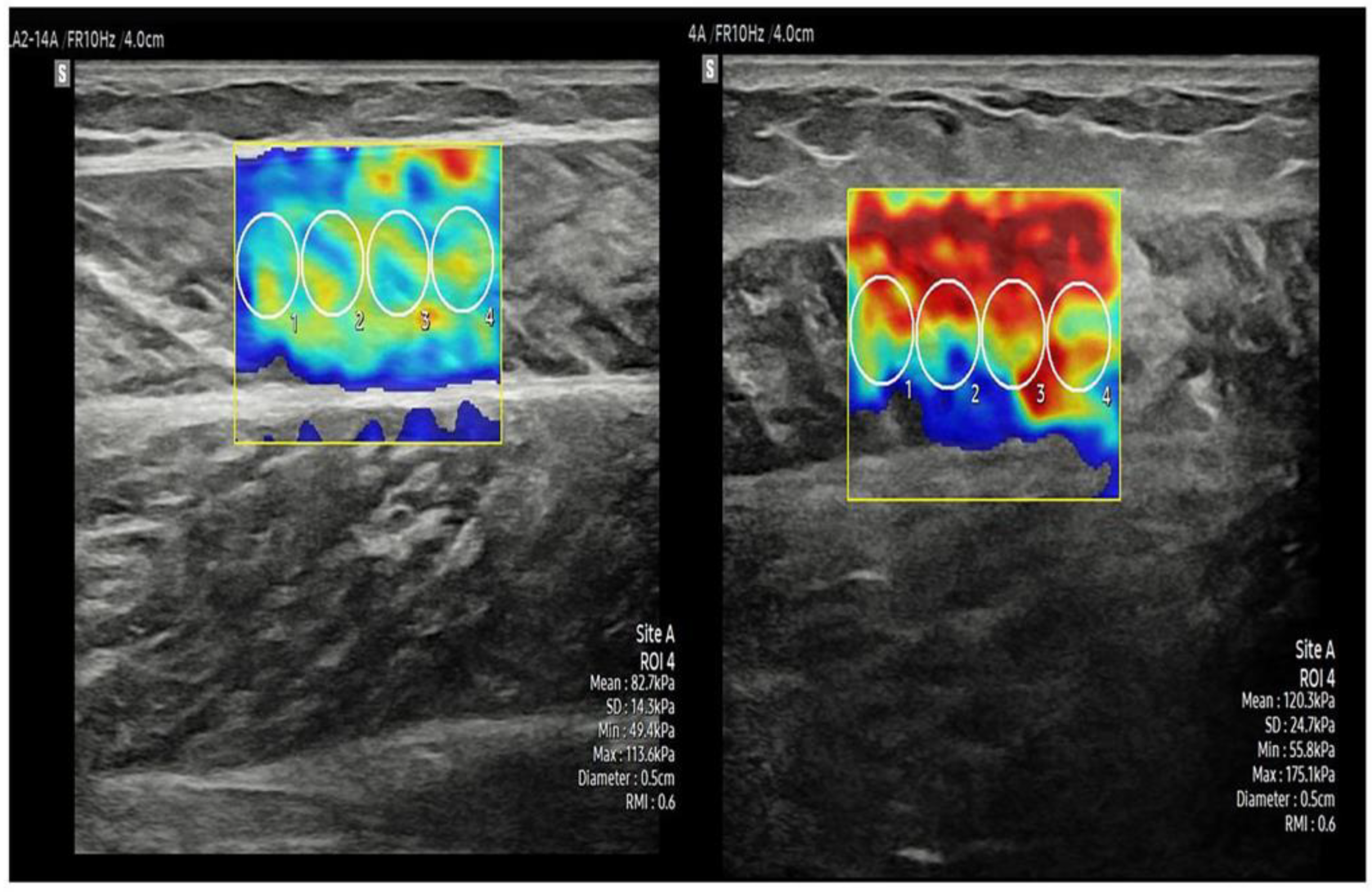 Healthcare 10 00785 g006