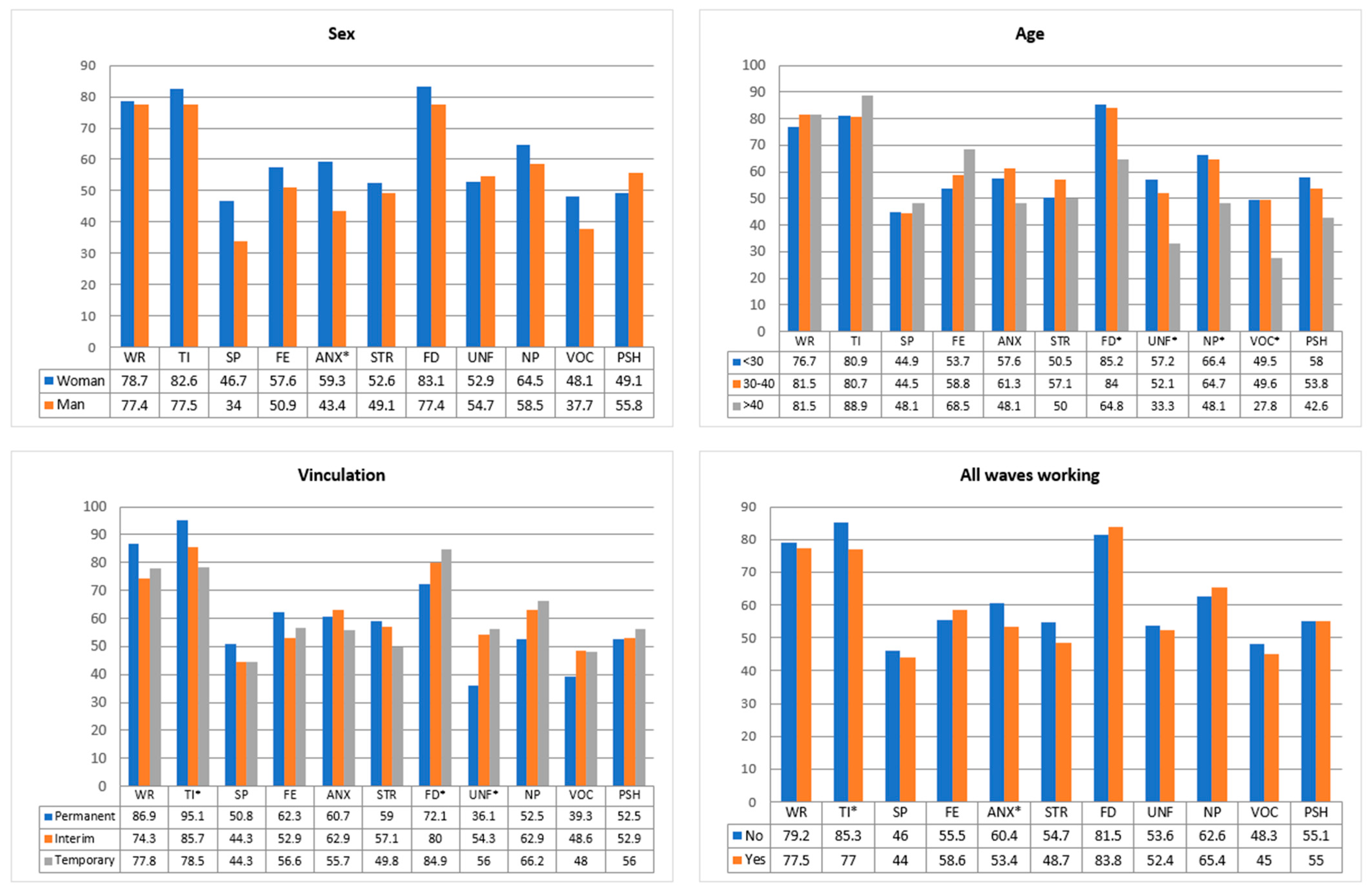 Healthcare 10 00796 g001