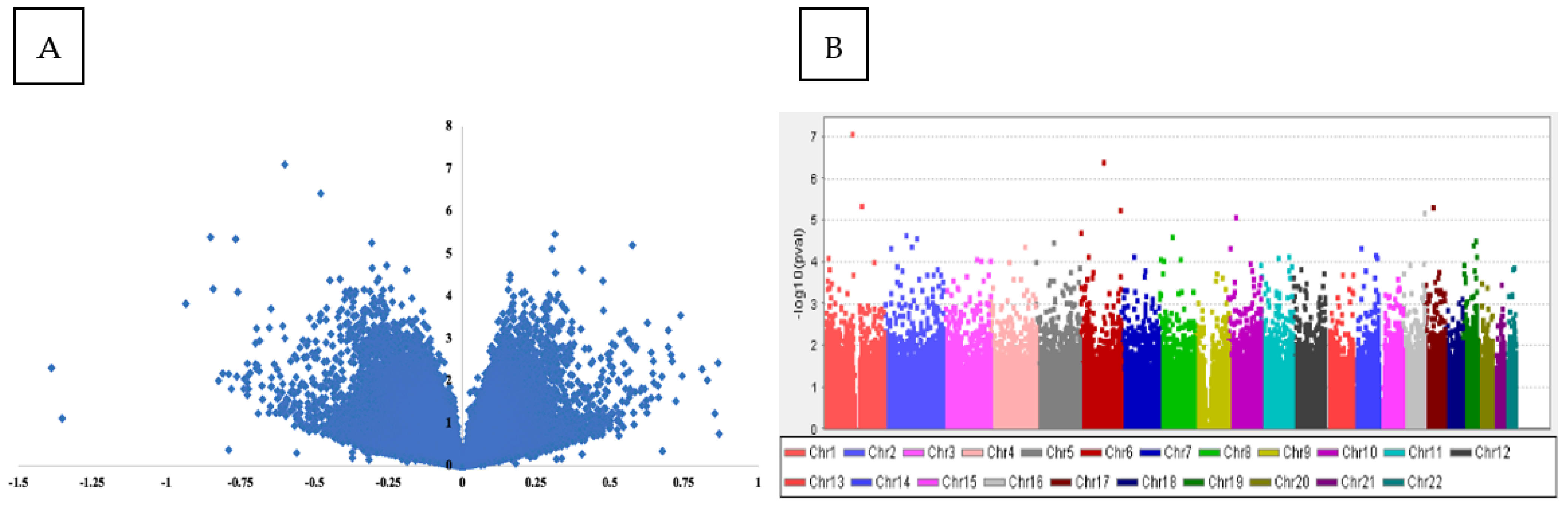 Healthcare 10 00809 g002