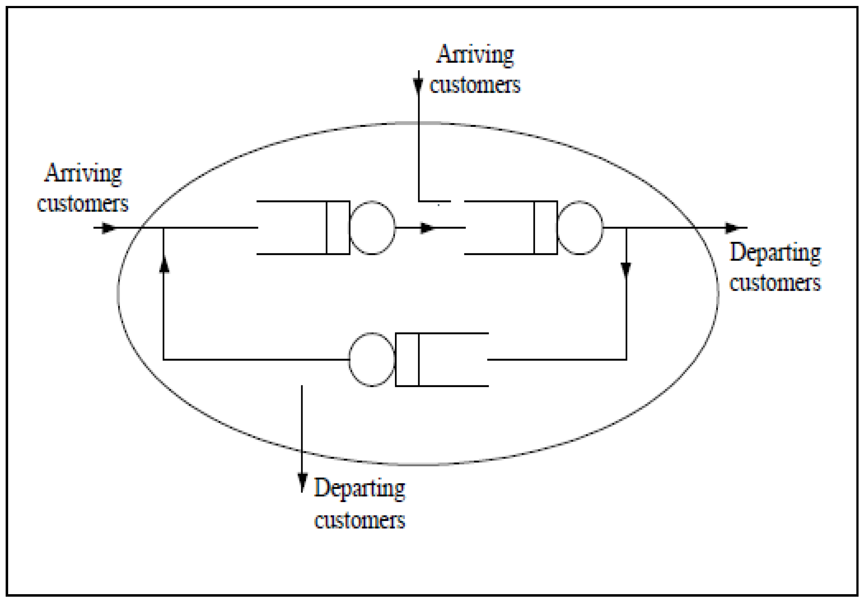 Healthcare 10 00820 g002