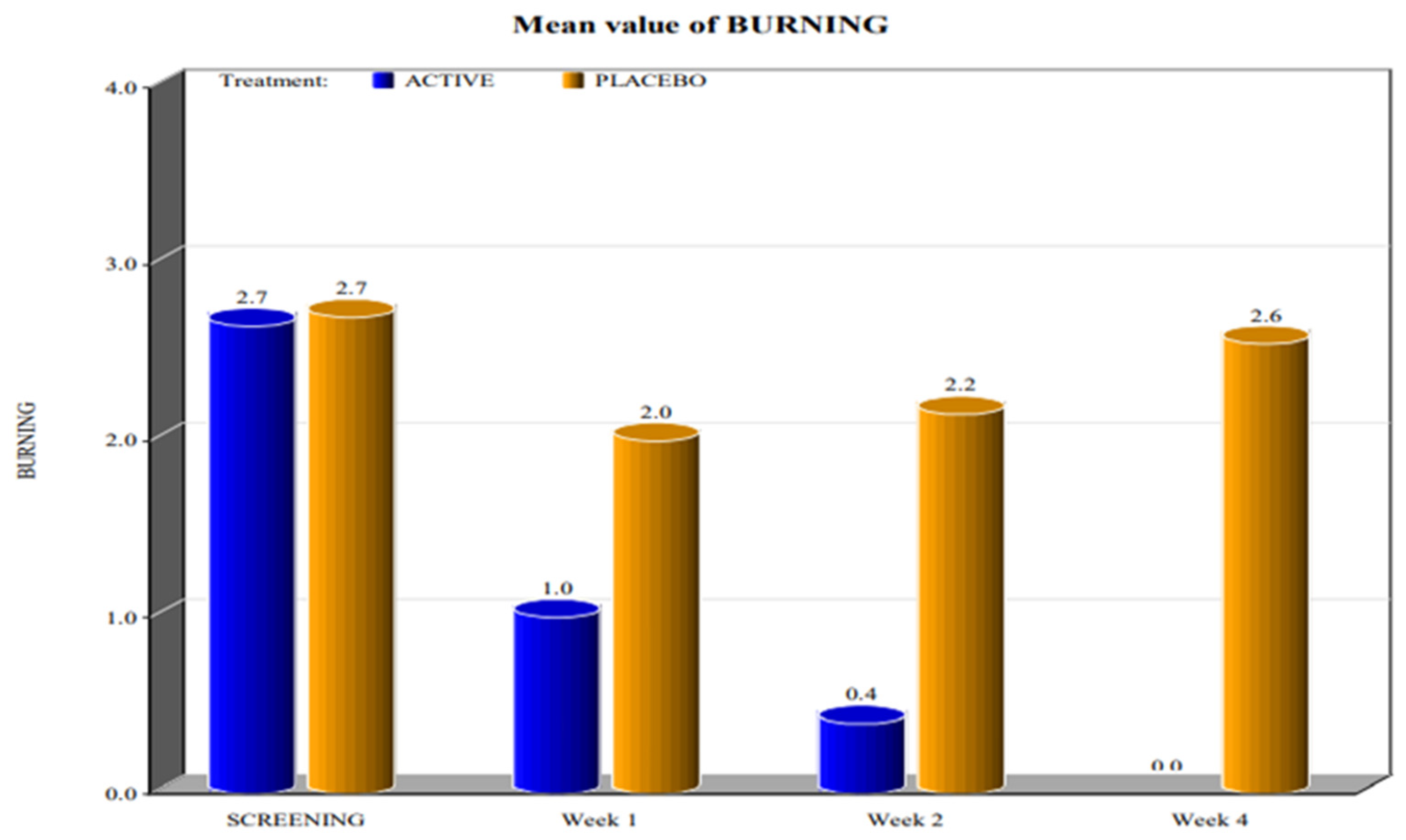 Healthcare 10 00830 g002