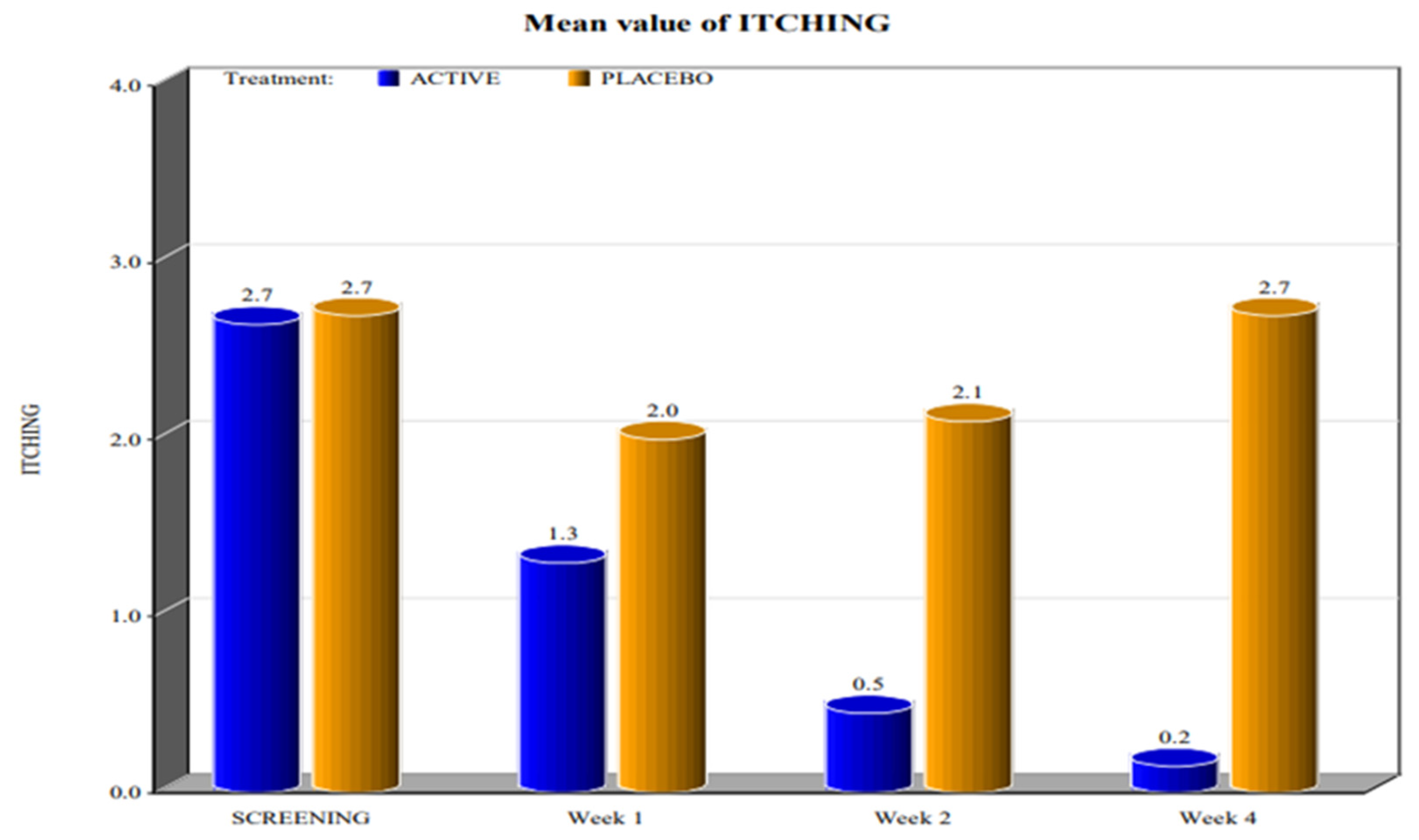 Healthcare 10 00830 g003
