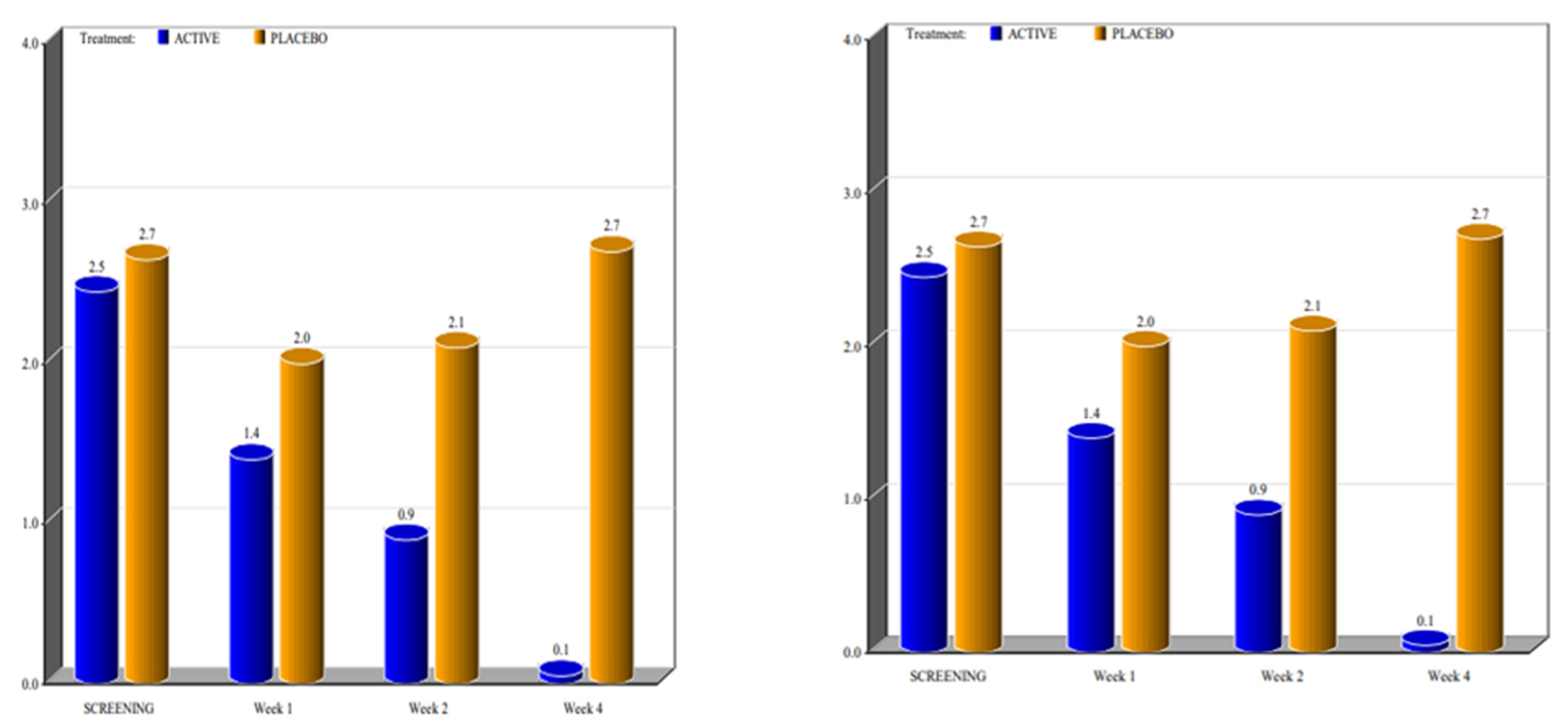 Healthcare 10 00830 g004