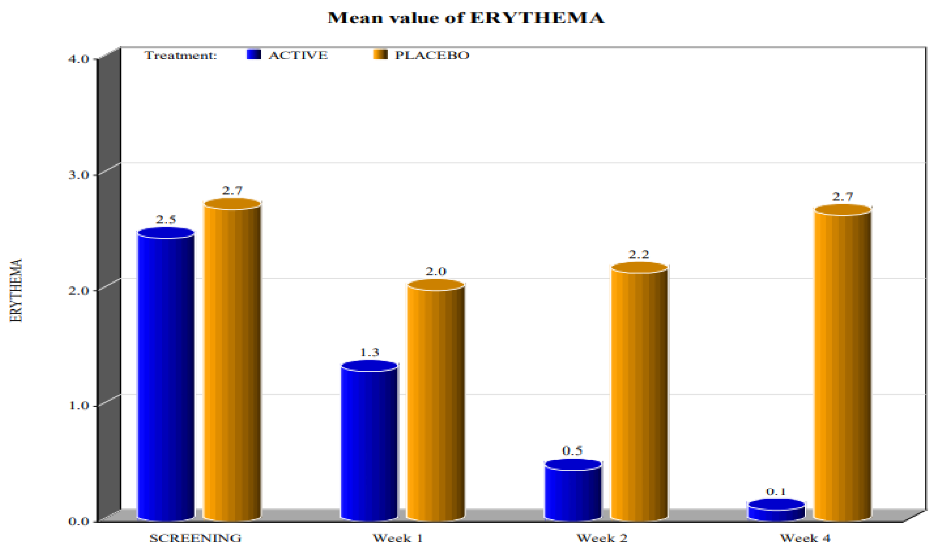 Healthcare 10 00830 g005