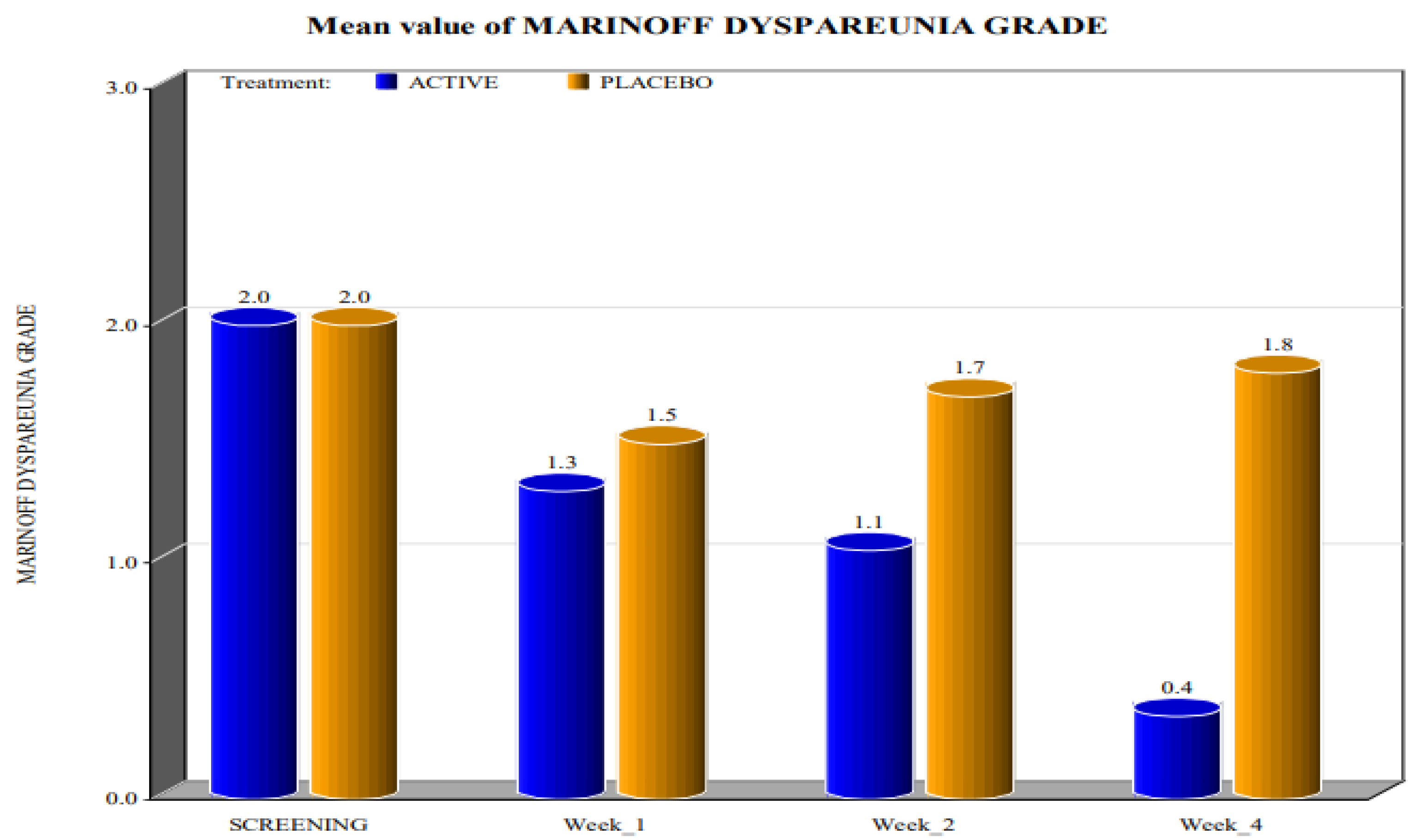 Healthcare 10 00830 g006