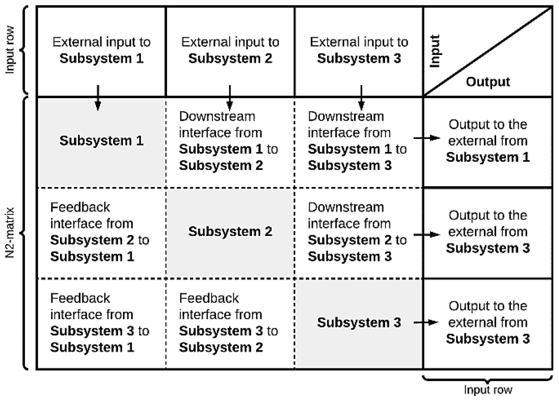 Healthcare 10 00840 g004