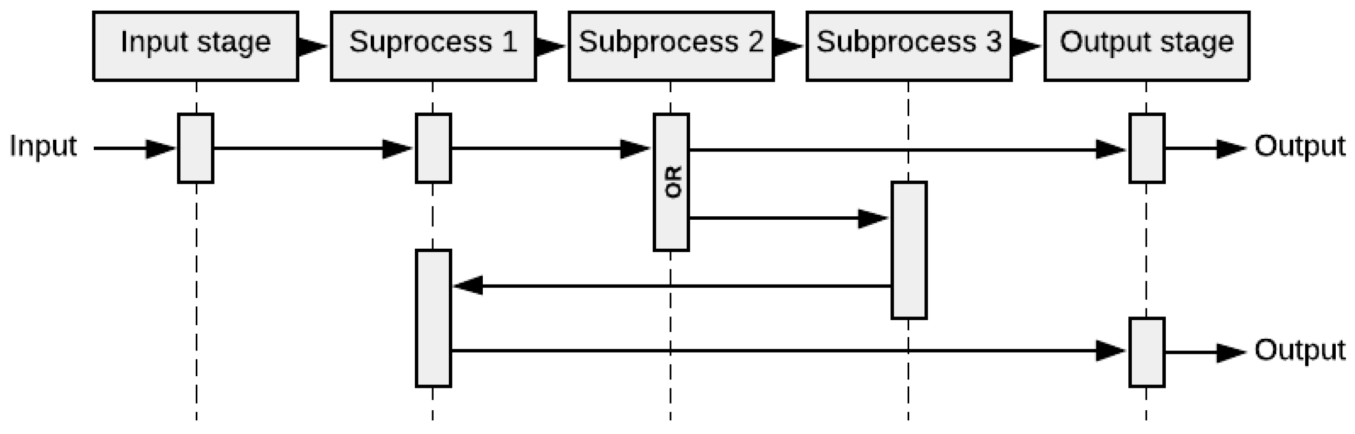 Healthcare 10 00840 g006