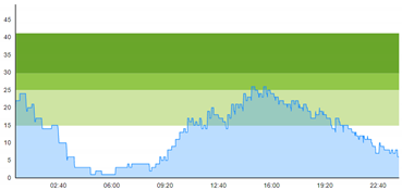 Healthcare 10 00840 i007