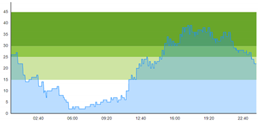 Healthcare 10 00840 i008