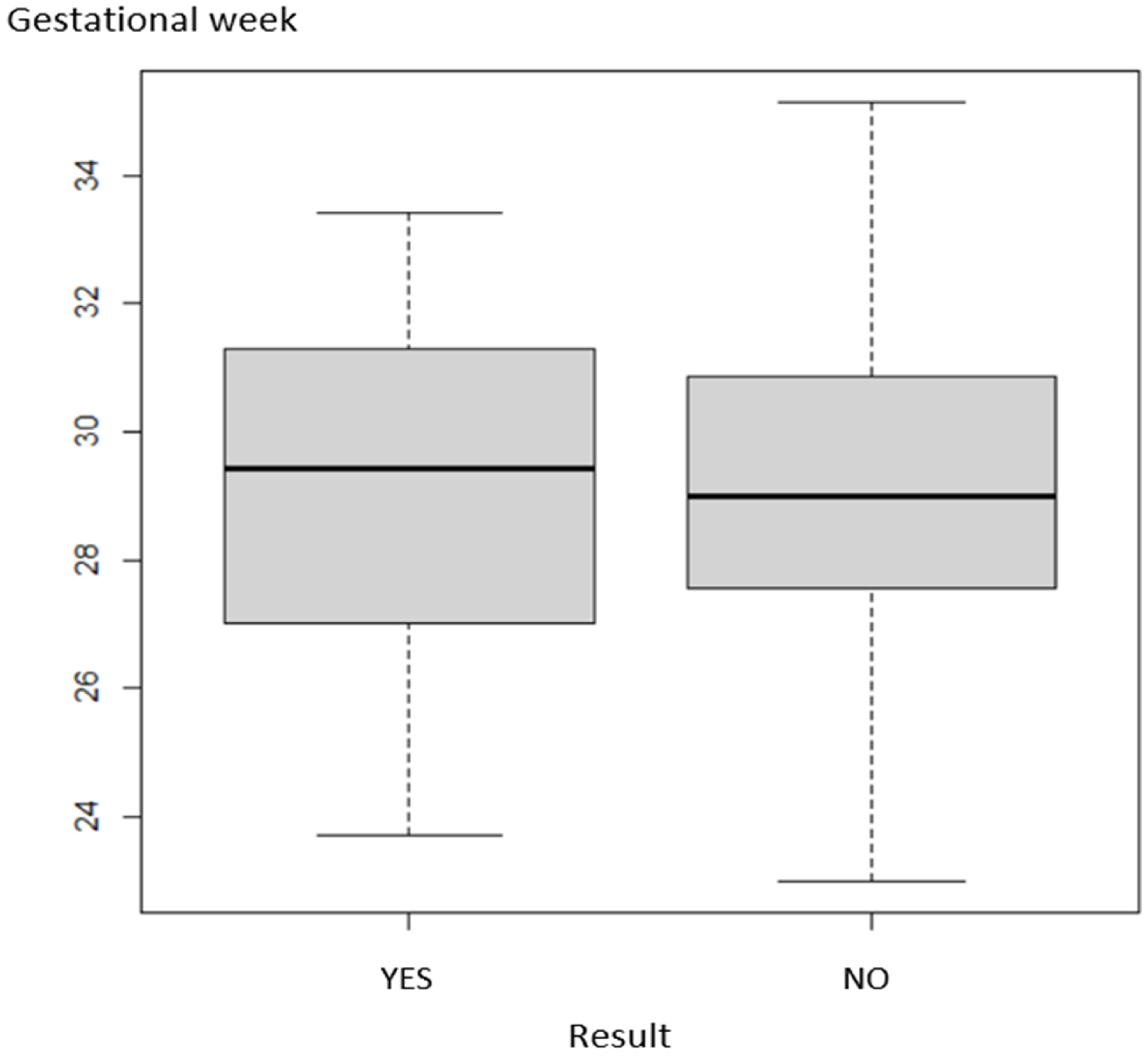 Healthcare 10 00865 g001
